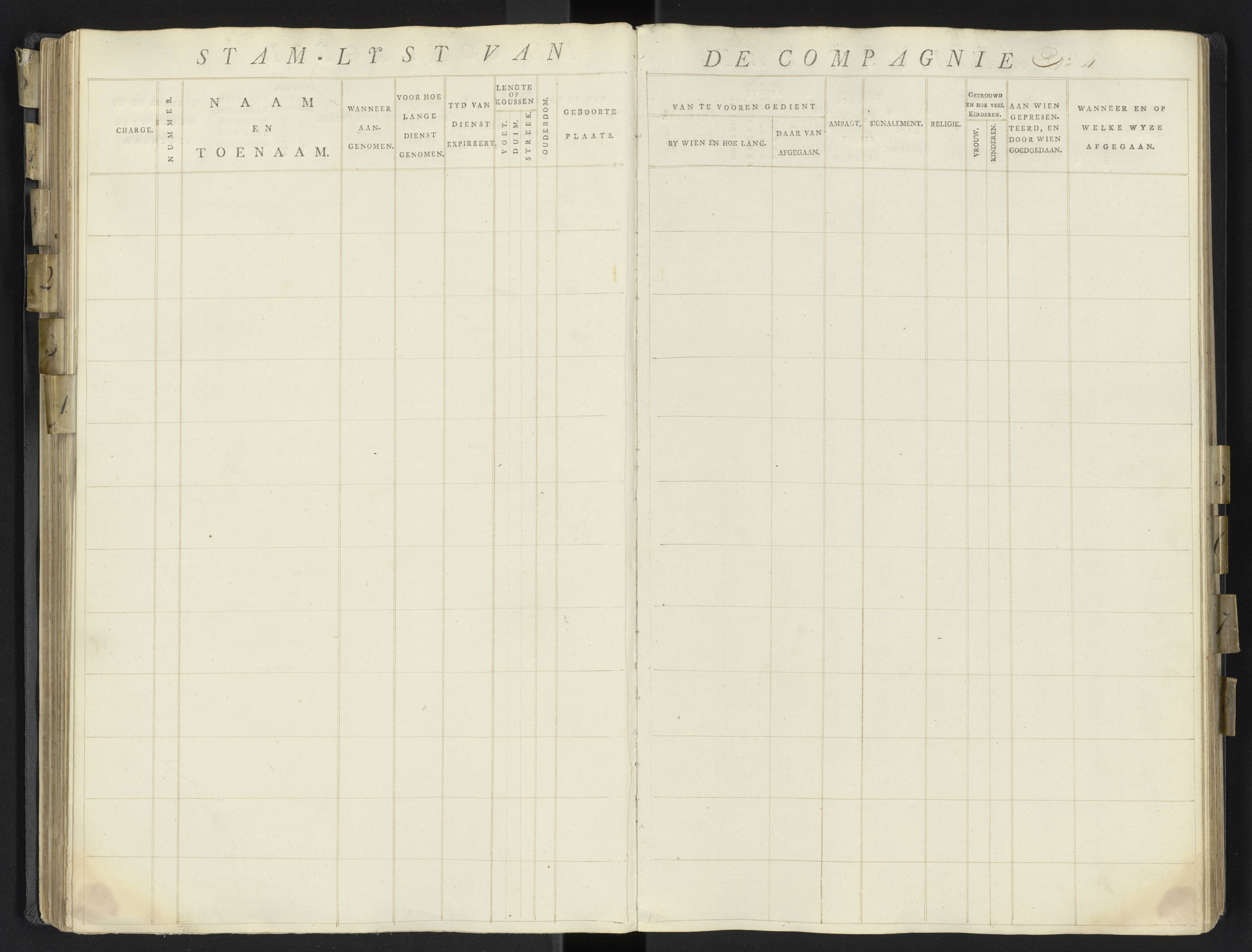 Scan 103 uit het bronpakket: 17de Bataljon, Algemeen stamboek: onderofficieren en minderen, 1803–1805