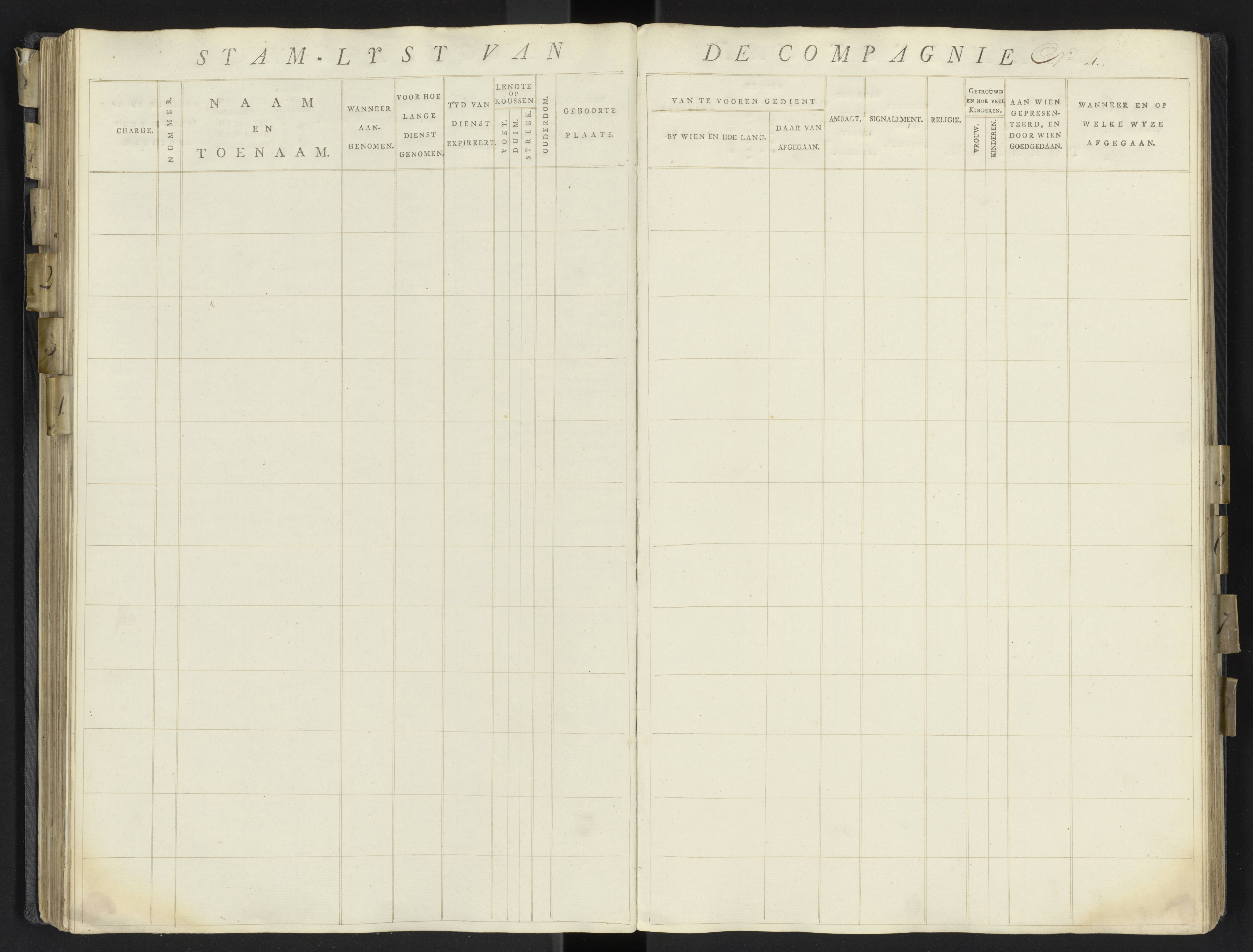 Scan 107 uit het bronpakket: 17de Bataljon, Algemeen stamboek: onderofficieren en minderen, 1803–1805