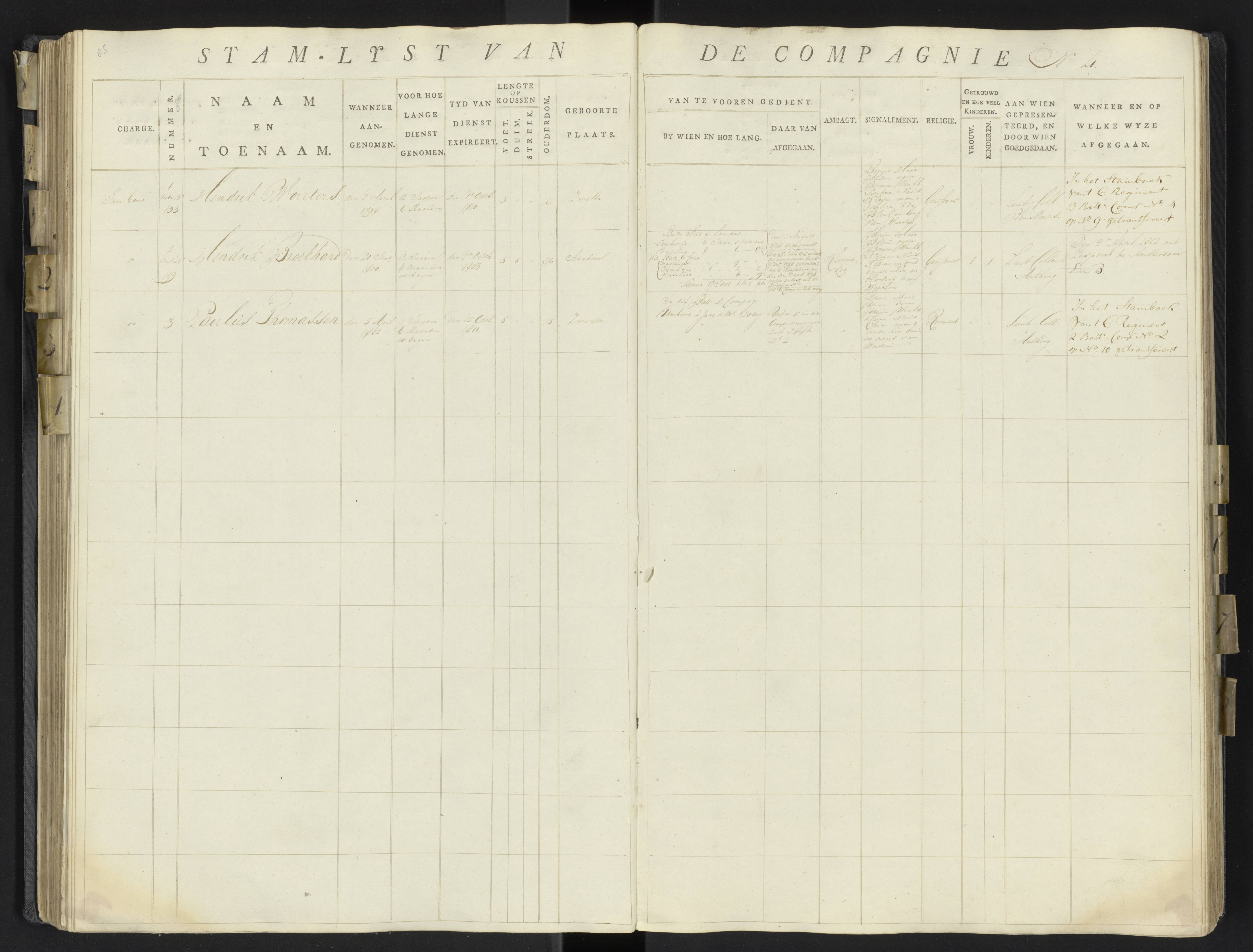Scan 108 uit het bronpakket: 17de Bataljon, Algemeen stamboek: onderofficieren en minderen, 1803–1805