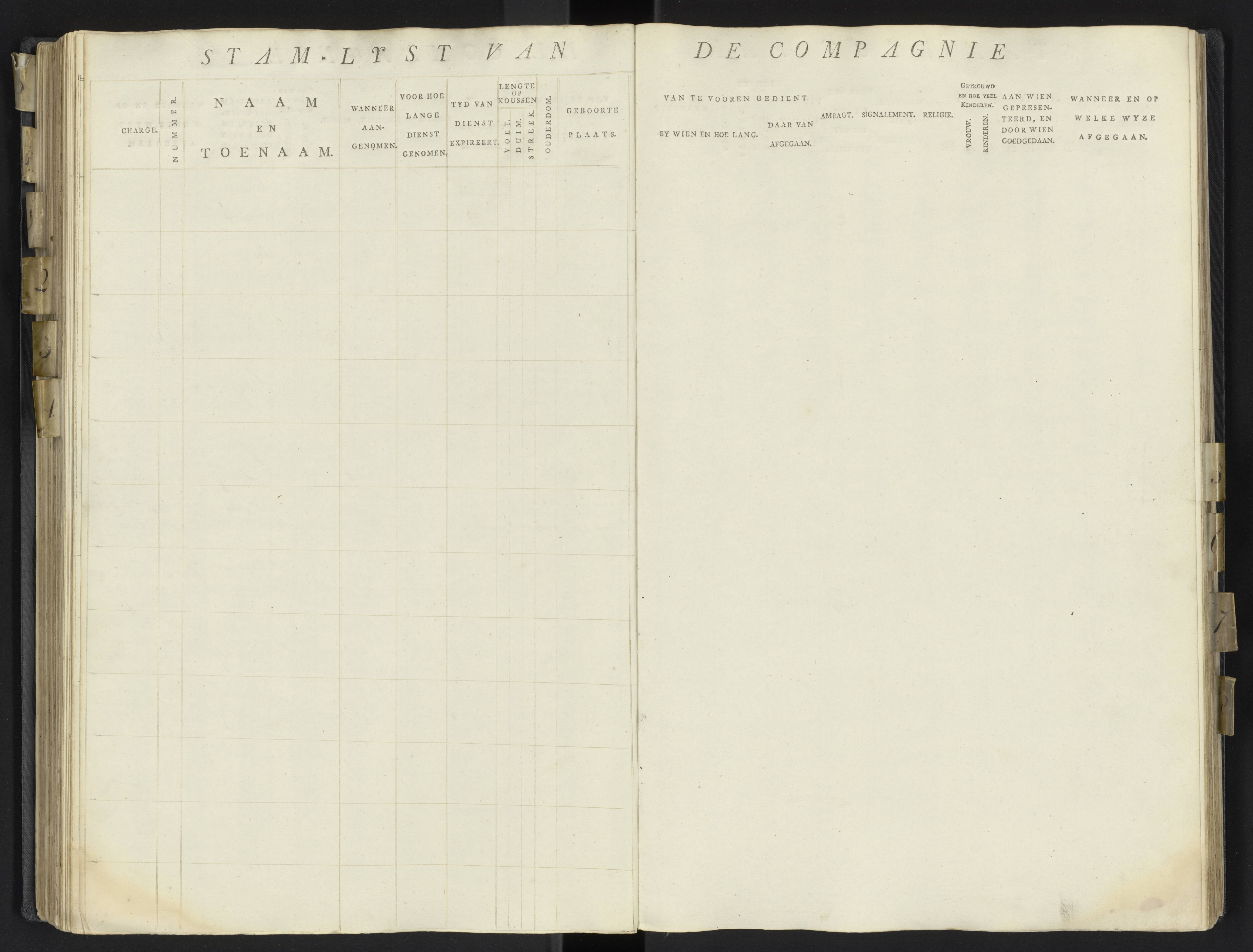 Scan 122 uit het bronpakket: 17de Bataljon, Algemeen stamboek: onderofficieren en minderen, 1803–1805