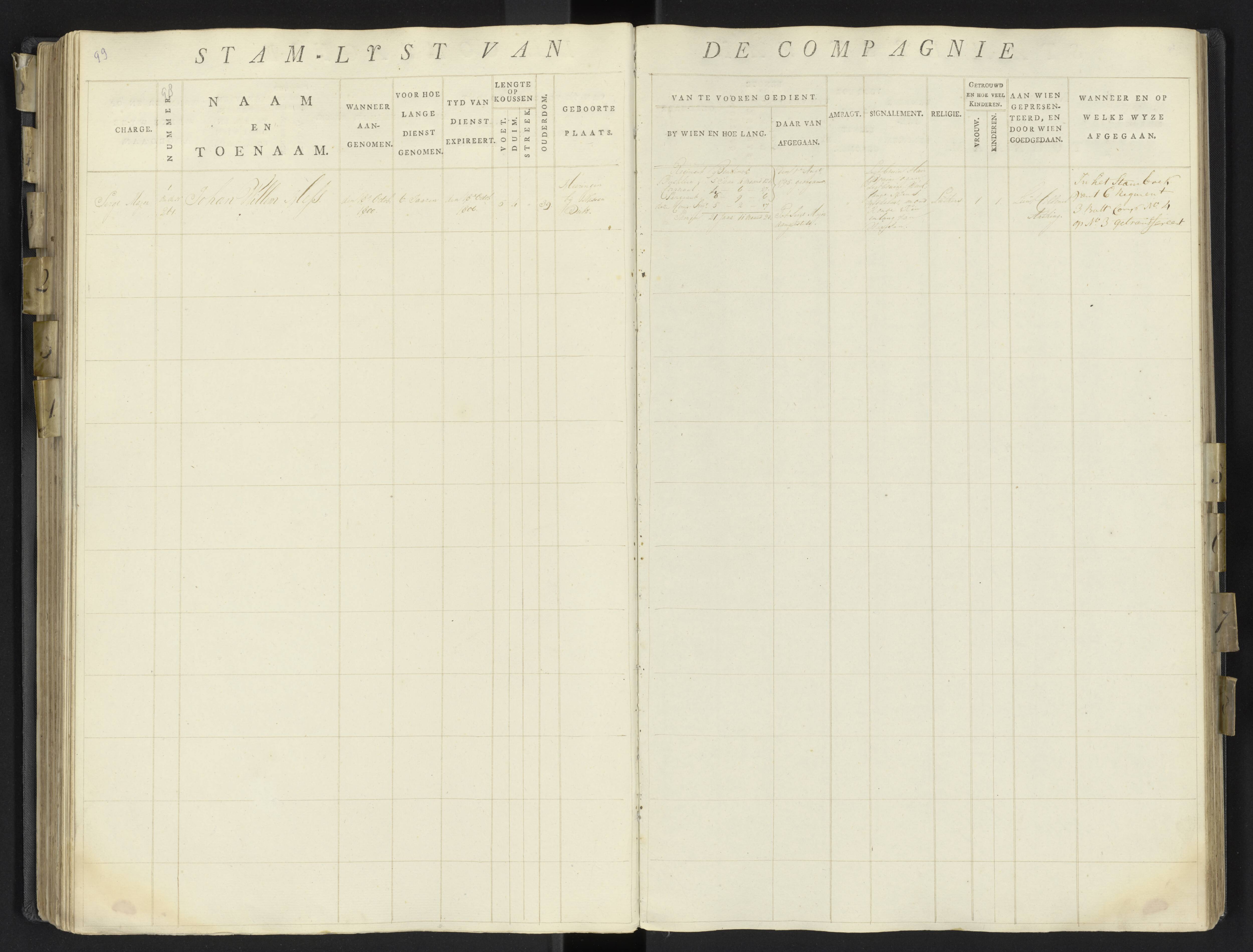 Scan 123 uit het bronpakket: 17de Bataljon, Algemeen stamboek: onderofficieren en minderen, 1803–1805