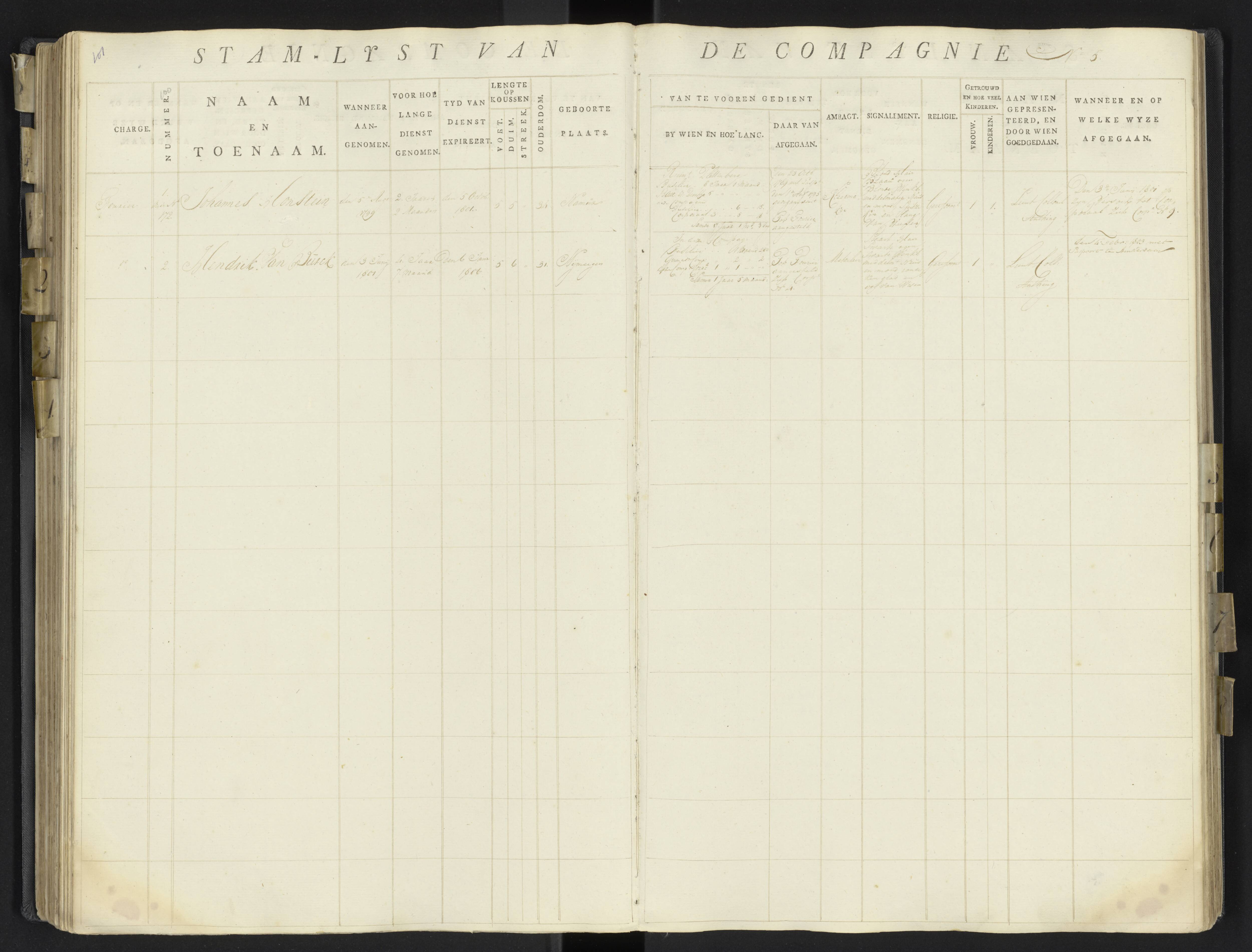 Scan 126 uit het bronpakket: 17de Bataljon, Algemeen stamboek: onderofficieren en minderen, 1803–1805