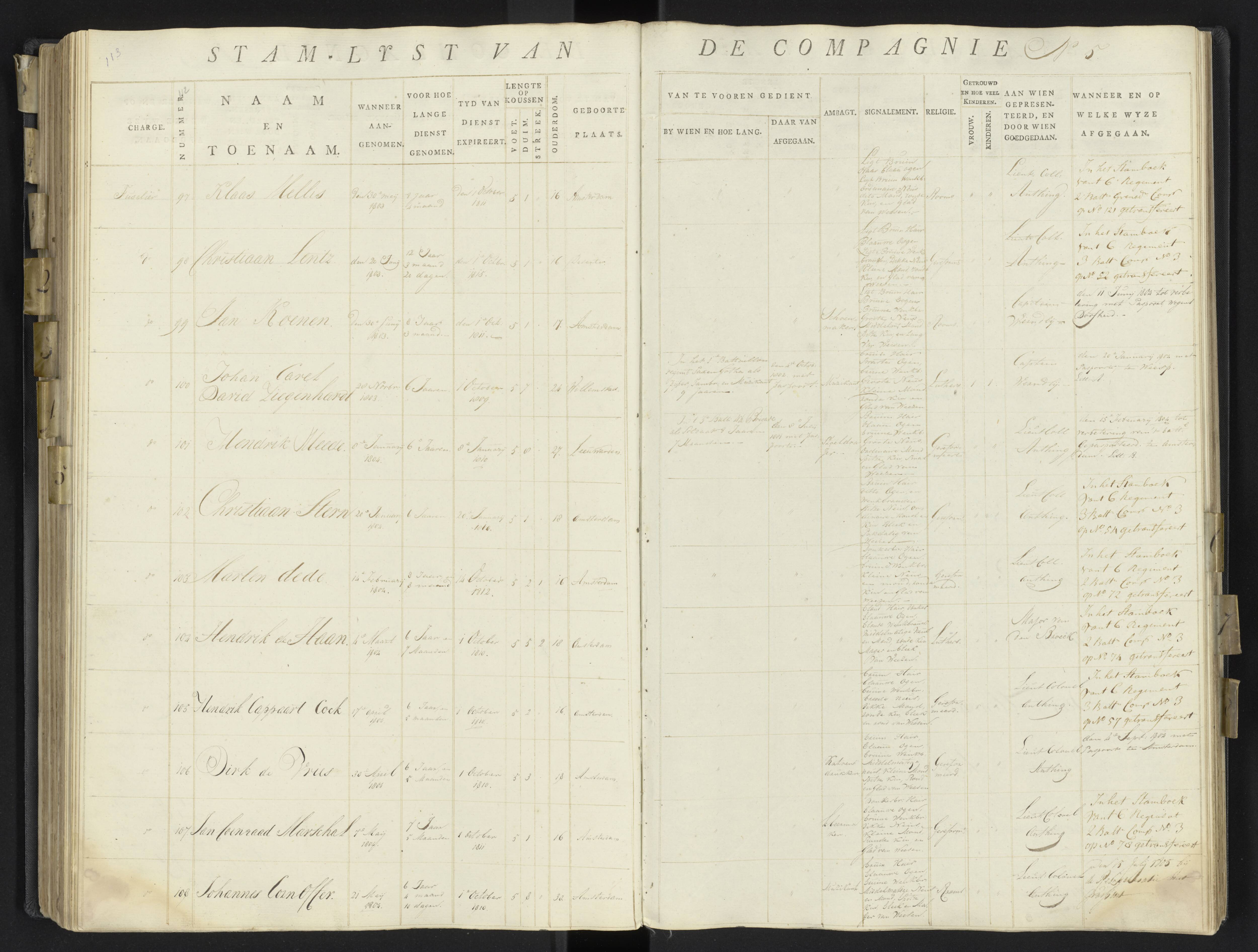Scan 140 uit het bronpakket: 17de Bataljon, Algemeen stamboek: onderofficieren en minderen, 1803–1805