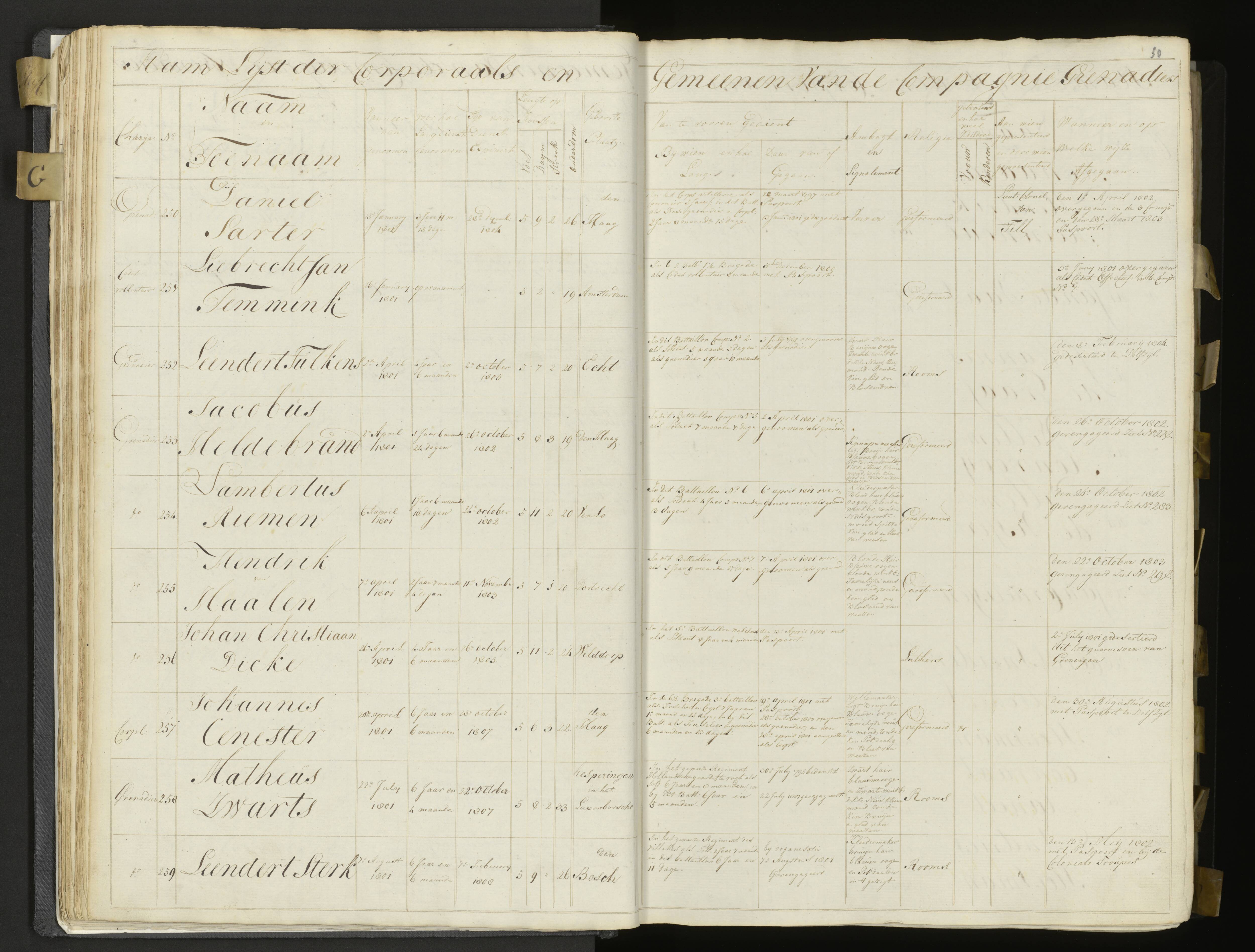Scan 30 uit het bronpakket: 3de Bataljon, Algemeen stamboek, 1803–1805
