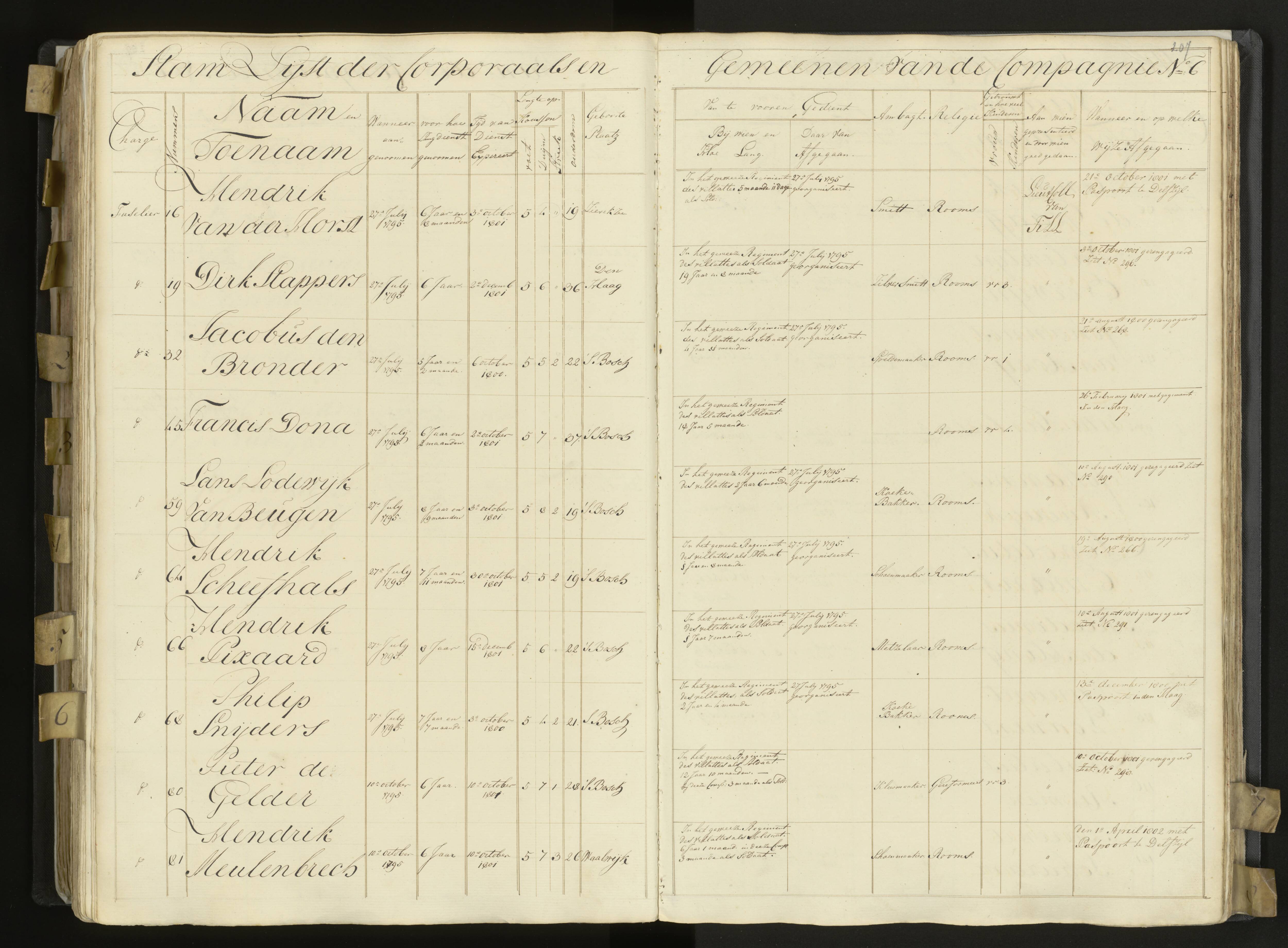Scan 169 uit het bronpakket: 3de Bataljon, Algemeen stamboek, 1803–1805
