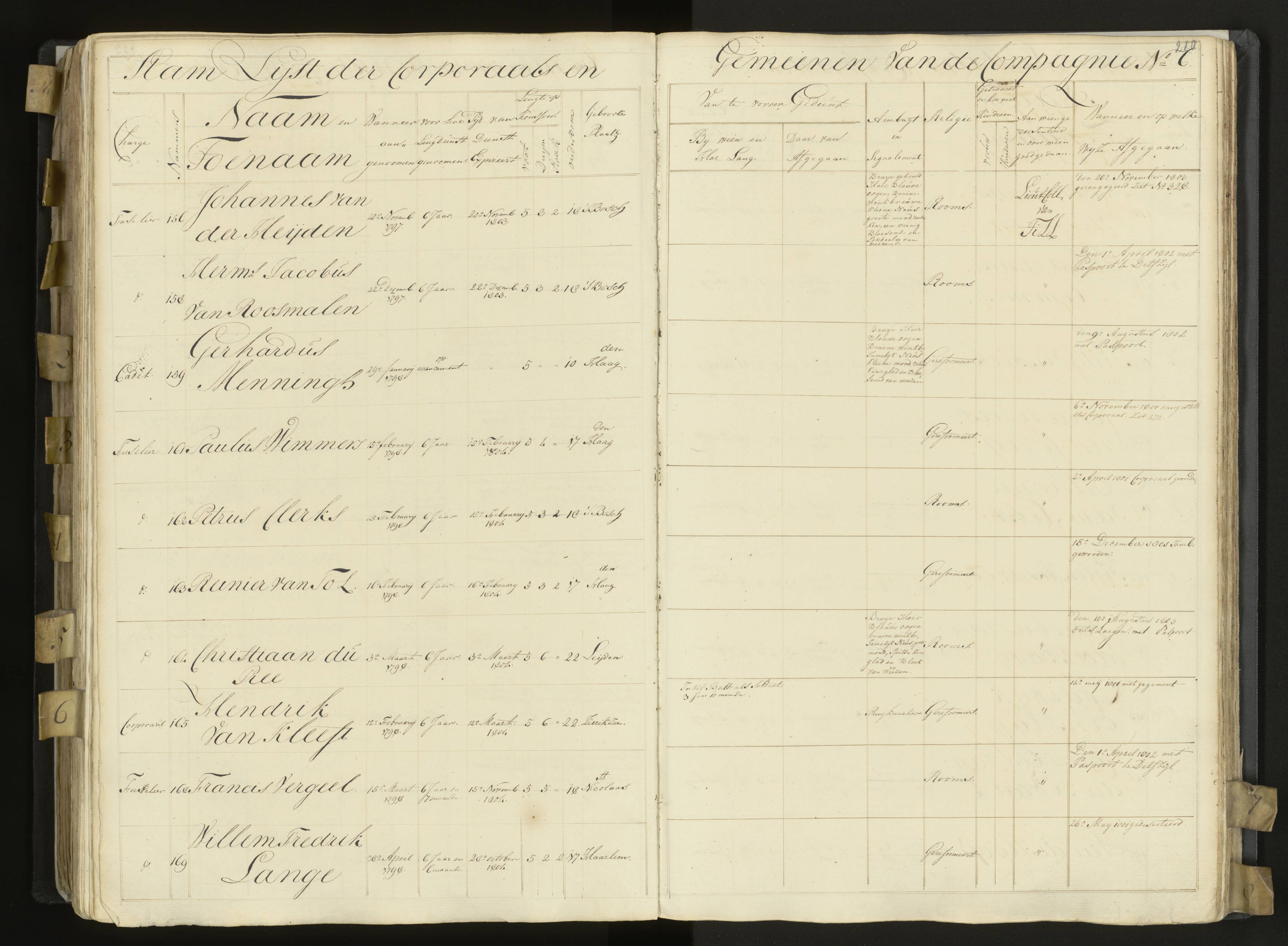 Scan 172 uit het bronpakket: 3de Bataljon, Algemeen stamboek, 1803–1805