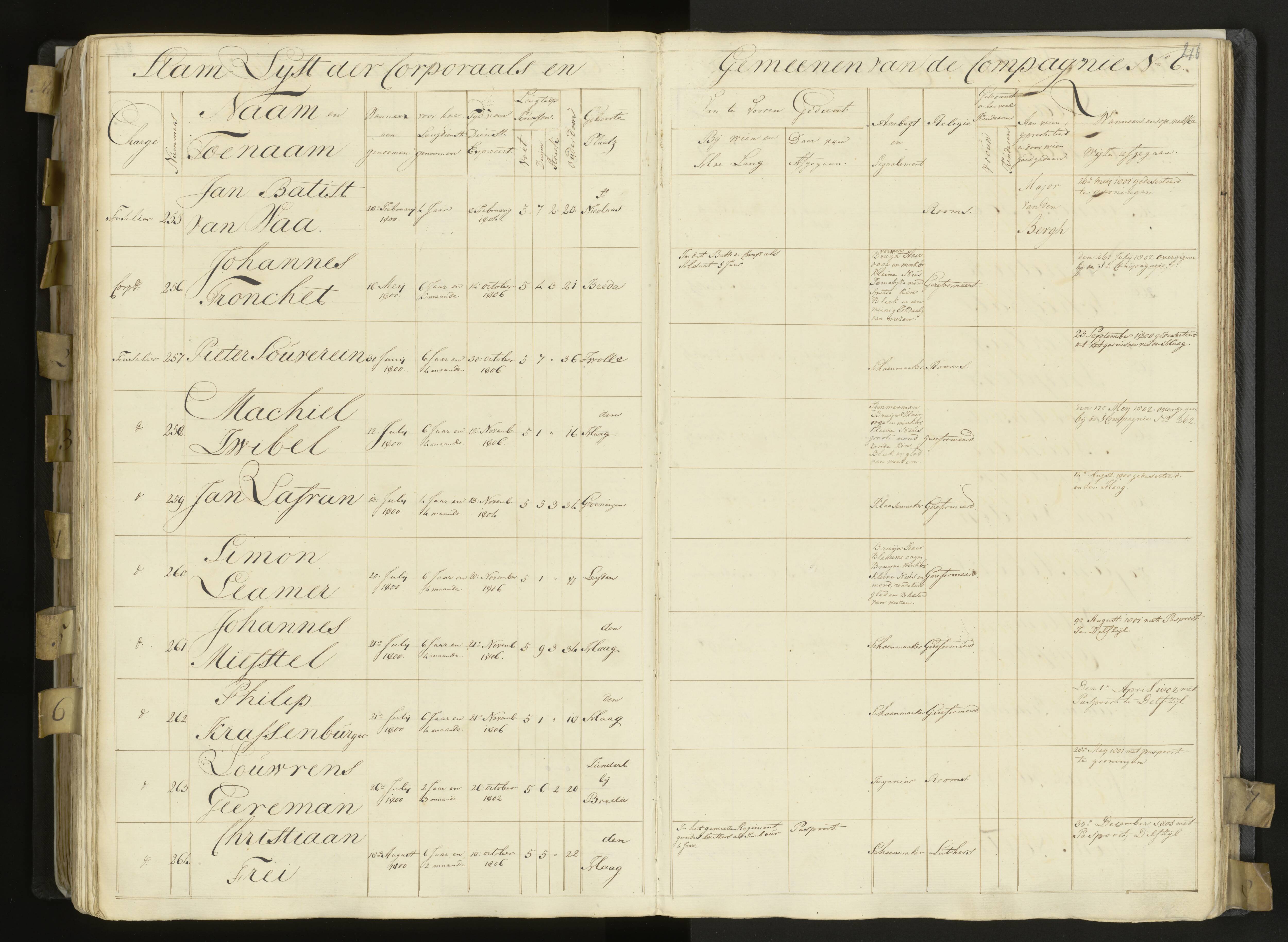 Scan 178 uit het bronpakket: 3de Bataljon, Algemeen stamboek, 1803–1805