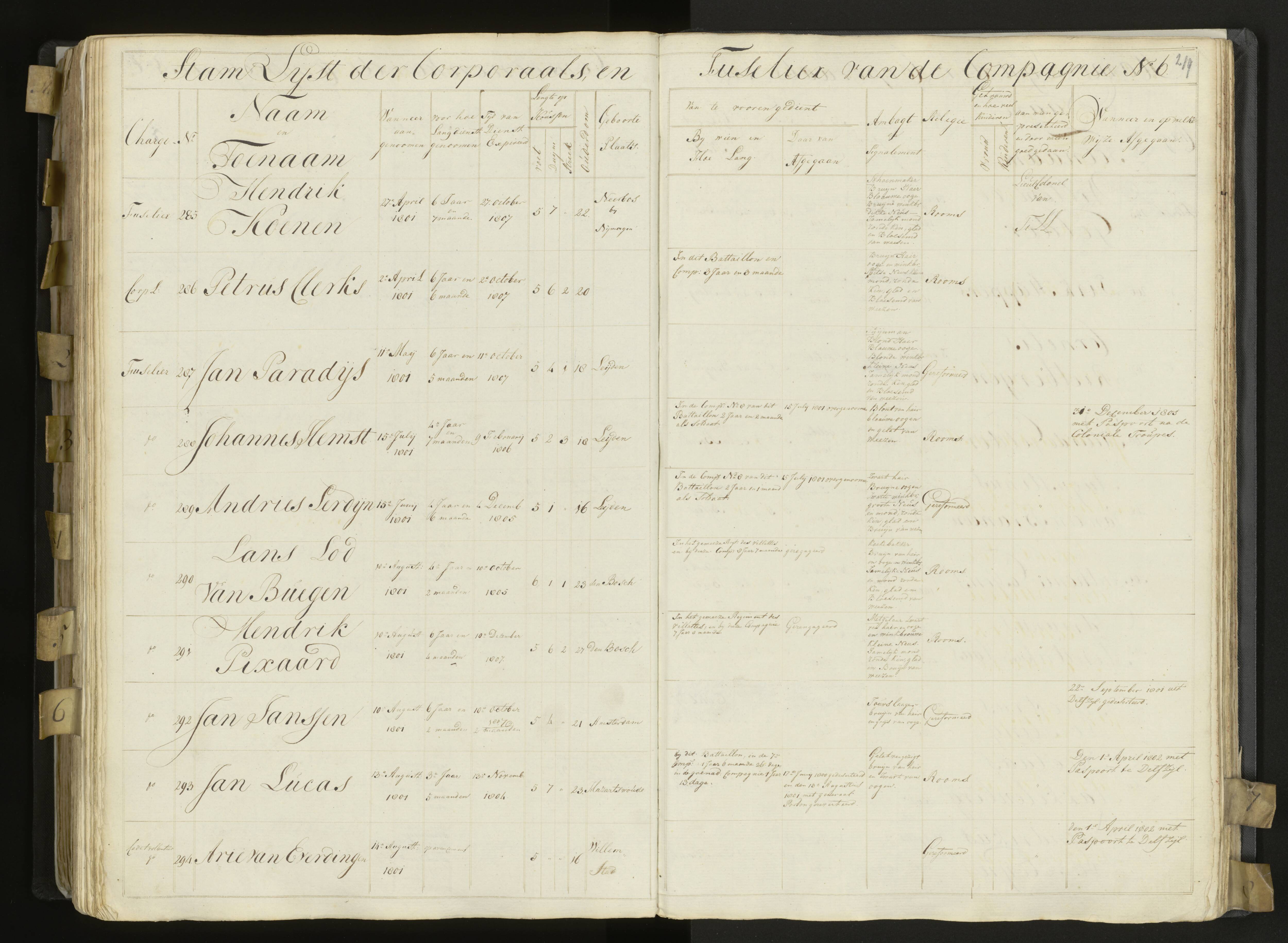 Scan 181 uit het bronpakket: 3de Bataljon, Algemeen stamboek, 1803–1805