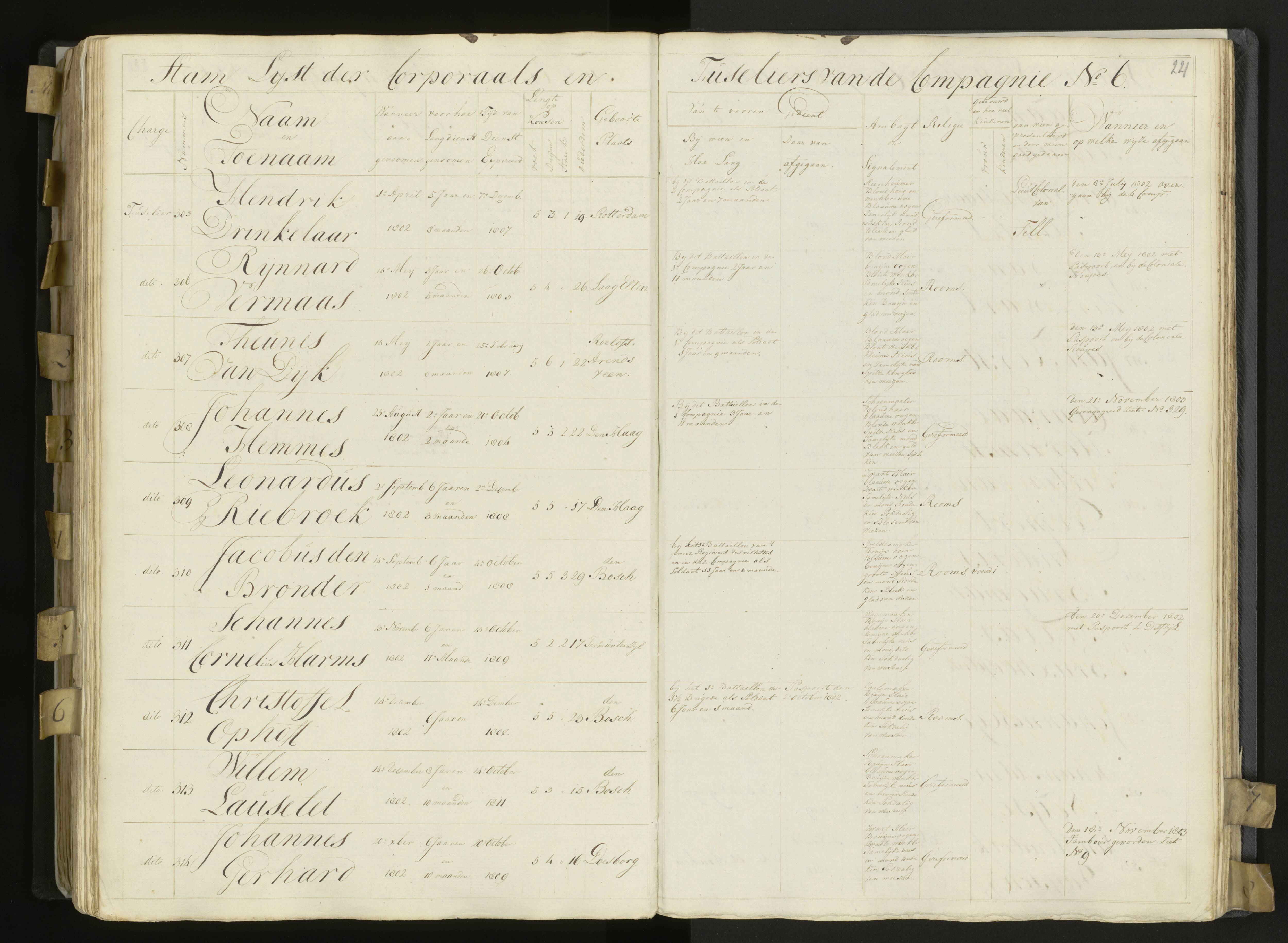 Scan 183 uit het bronpakket: 3de Bataljon, Algemeen stamboek, 1803–1805