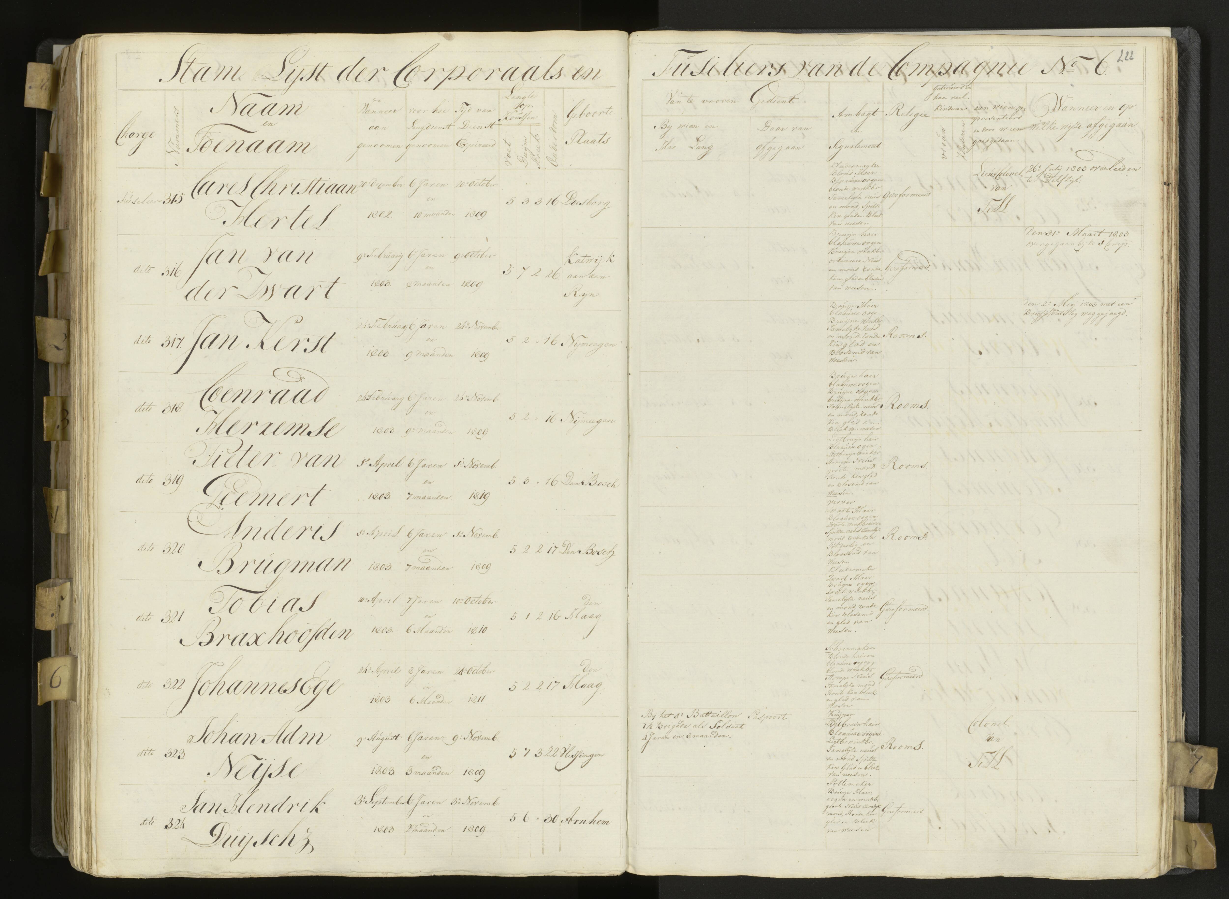 Scan 184 uit het bronpakket: 3de Bataljon, Algemeen stamboek, 1803–1805