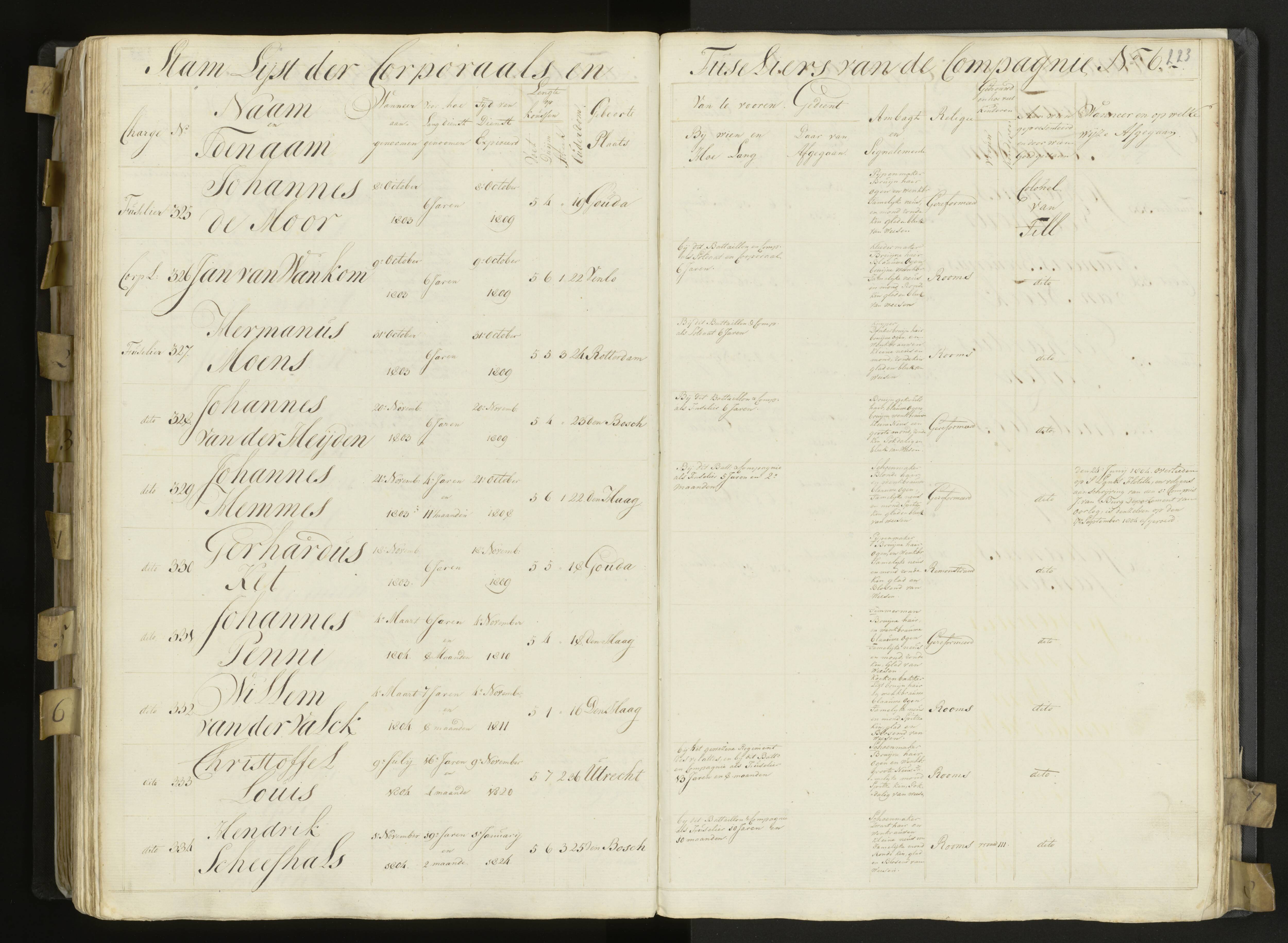Scan 185 uit het bronpakket: 3de Bataljon, Algemeen stamboek, 1803–1805