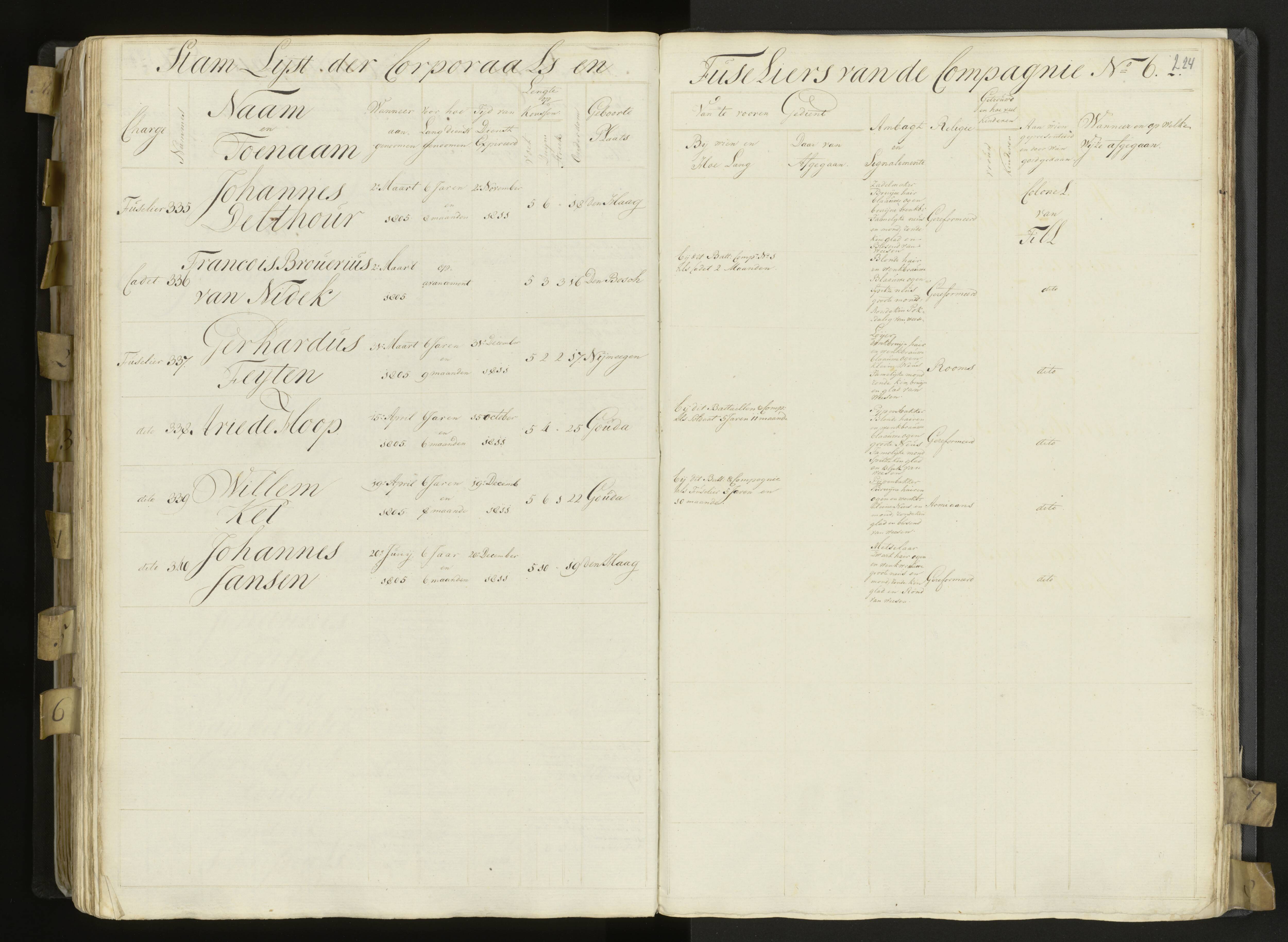 Scan 186 uit het bronpakket: 3de Bataljon, Algemeen stamboek, 1803–1805