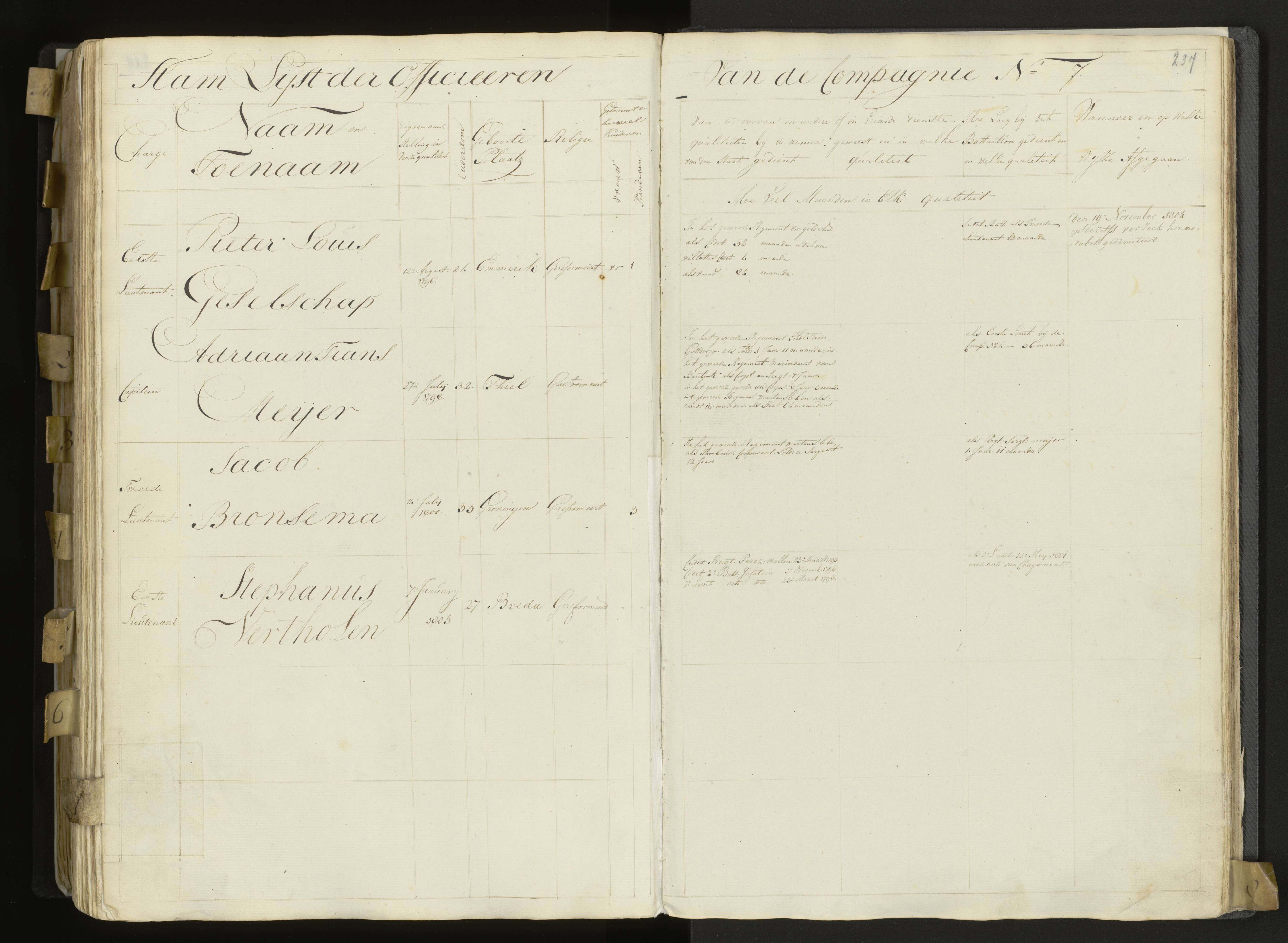 Scan 189 uit het bronpakket: 3de Bataljon, Algemeen stamboek, 1803–1805