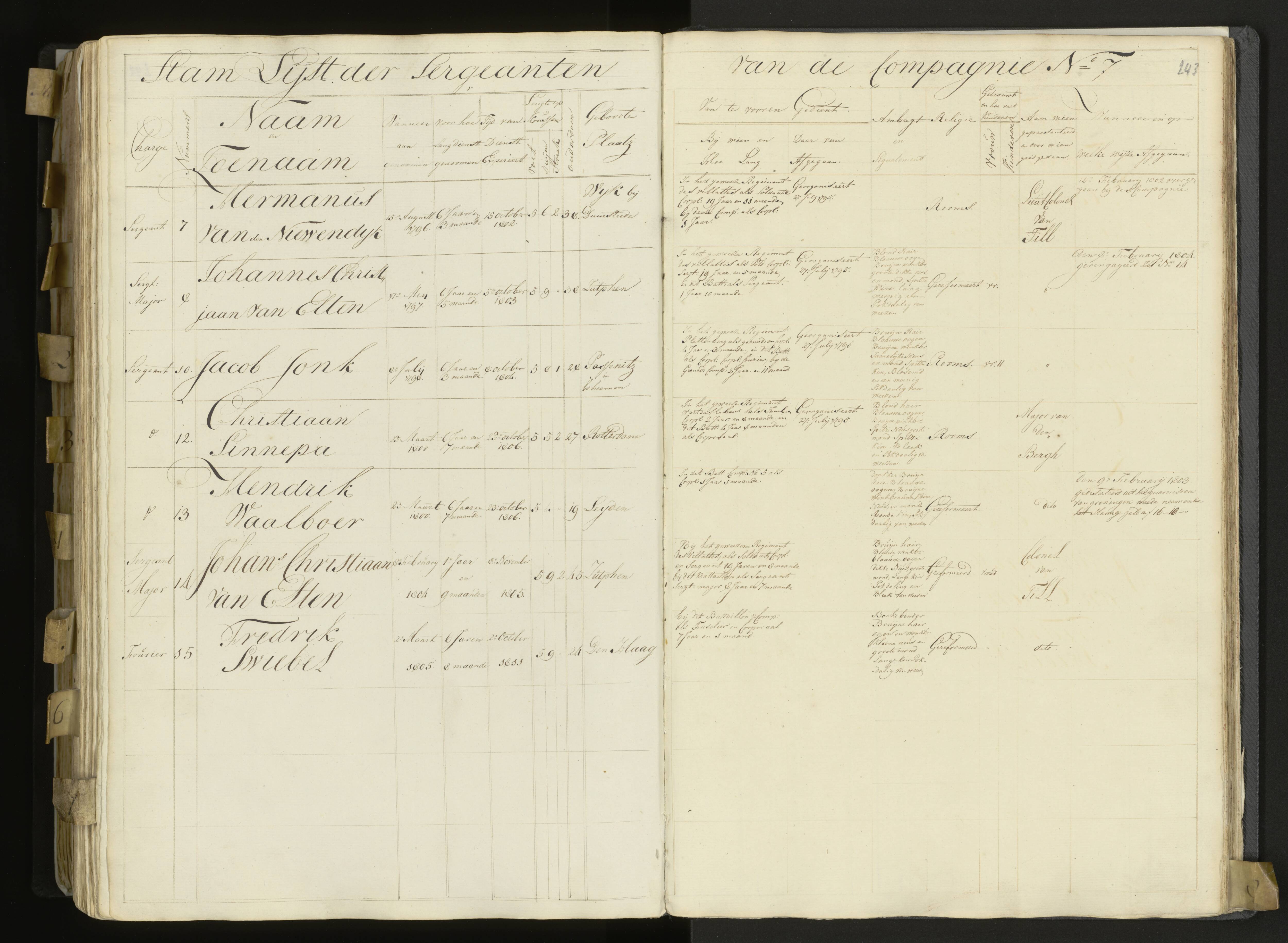 Scan 191 uit het bronpakket: 3de Bataljon, Algemeen stamboek, 1803–1805