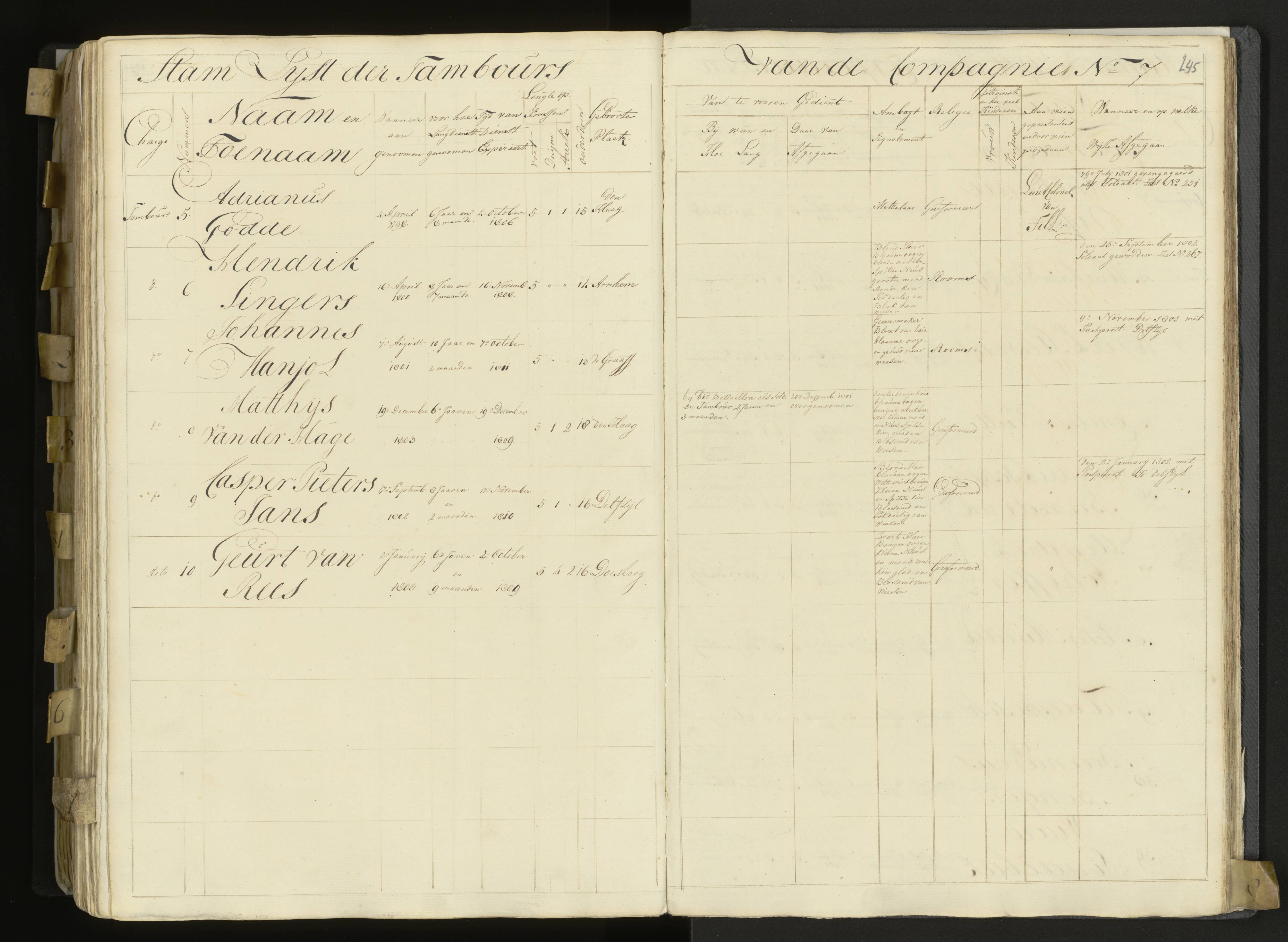 Scan 193 uit het bronpakket: 3de Bataljon, Algemeen stamboek, 1803–1805