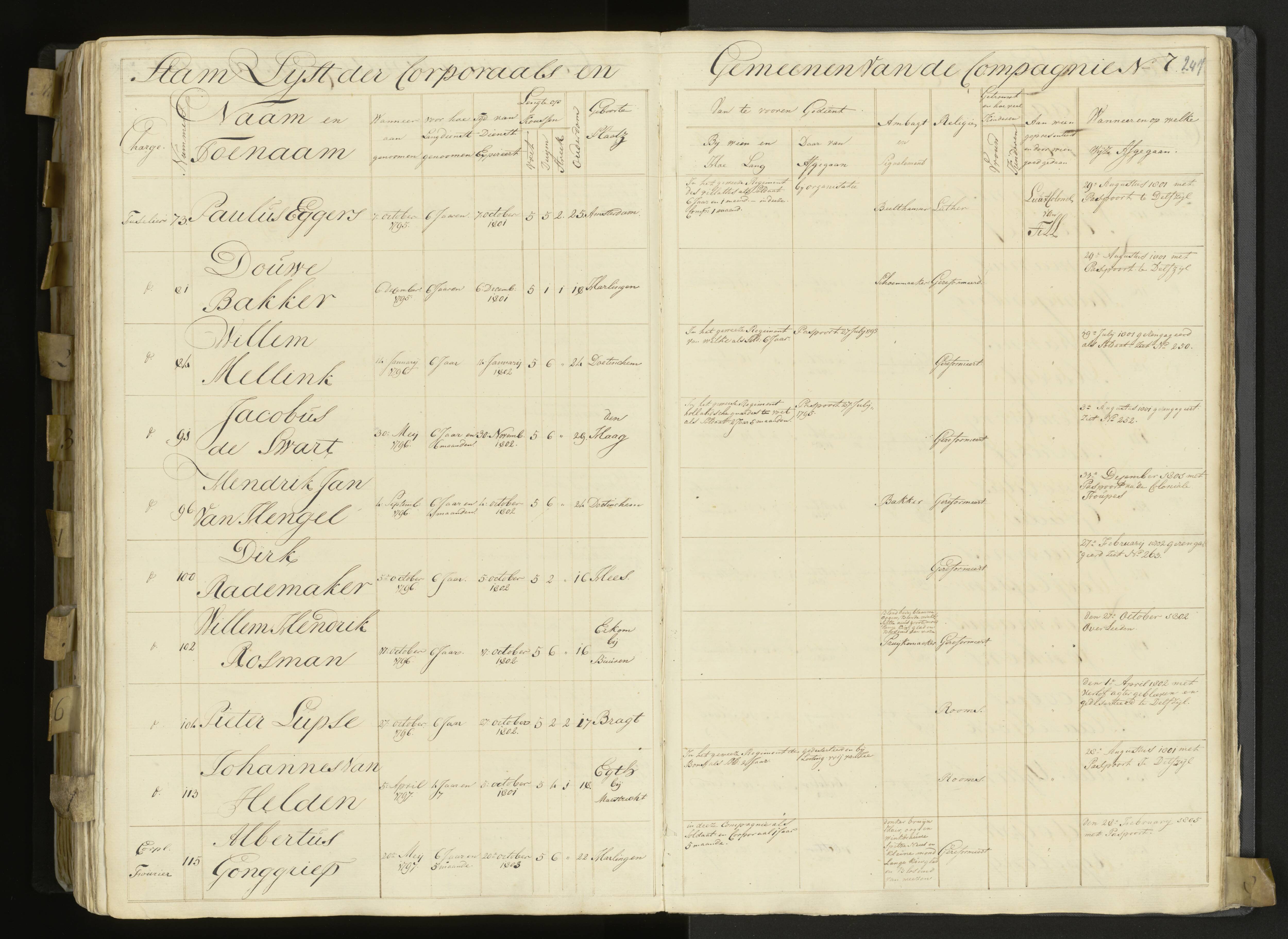 Scan 195 uit het bronpakket: 3de Bataljon, Algemeen stamboek, 1803–1805