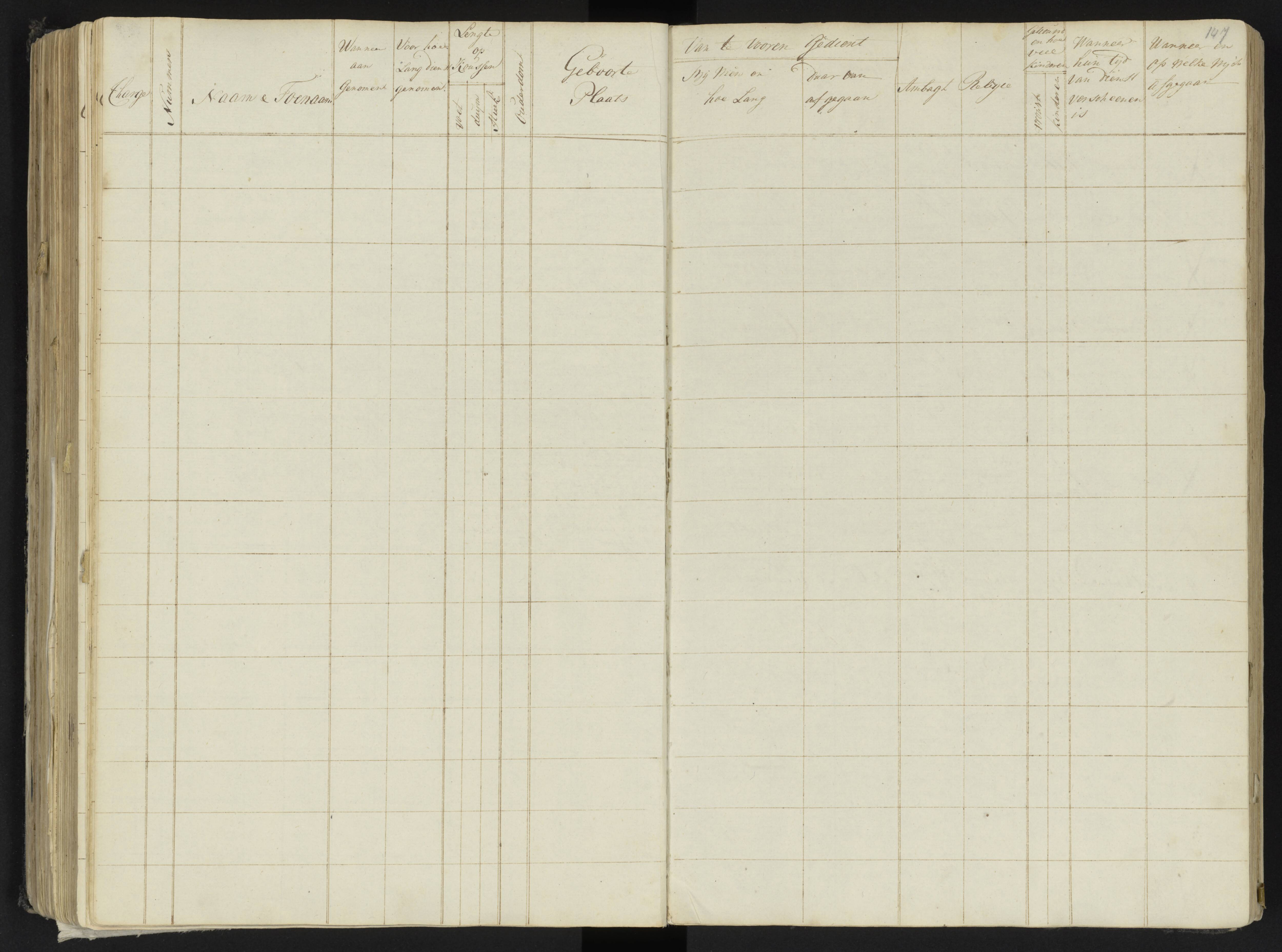 Scan 168 uit het bronpakket: 4de Halve Brigade, 2de Bataljon, 1795–1801