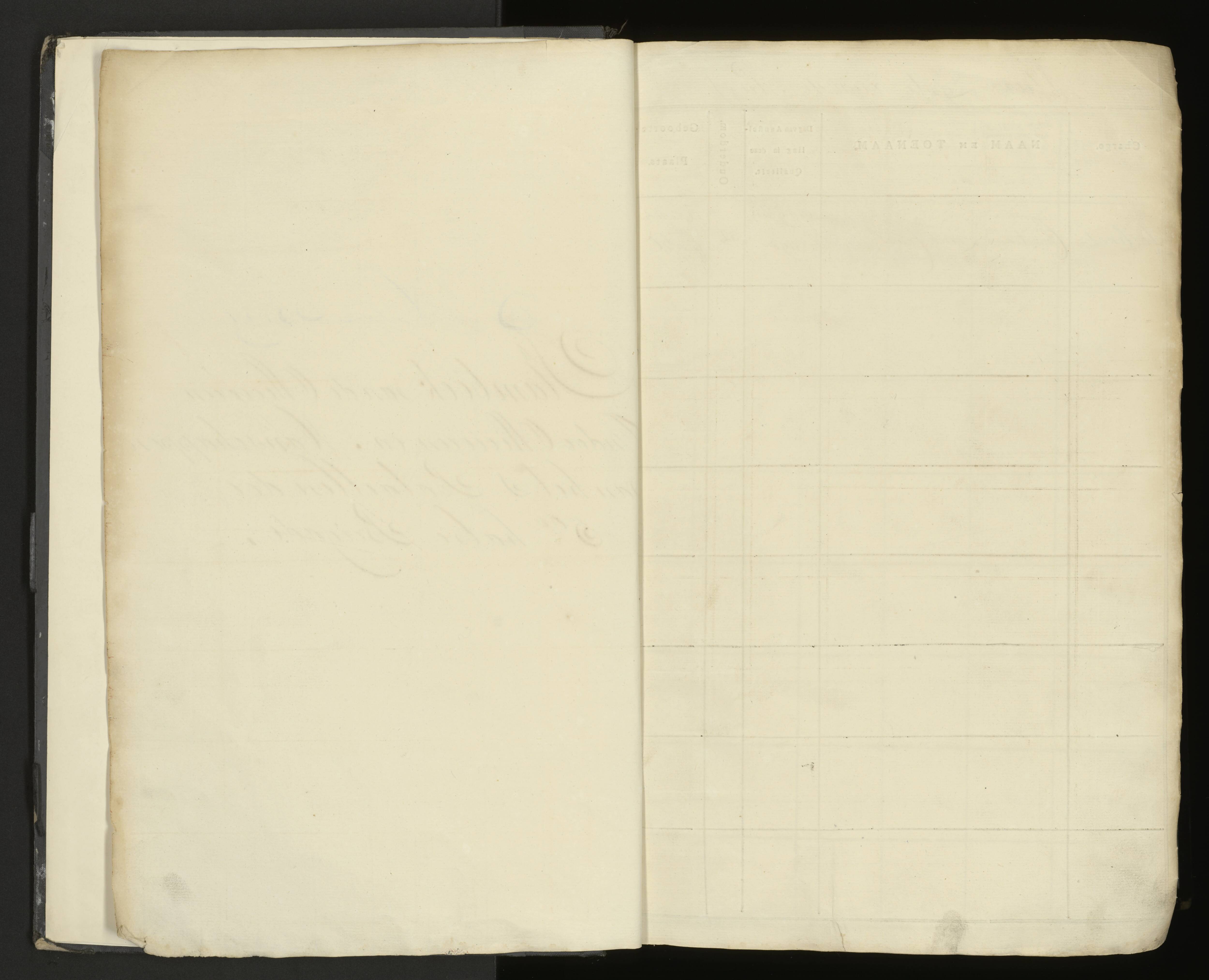 Scan 4 uit het bronpakket: 5de Halve Brigade, 1ste Bataljon, 1795–1805