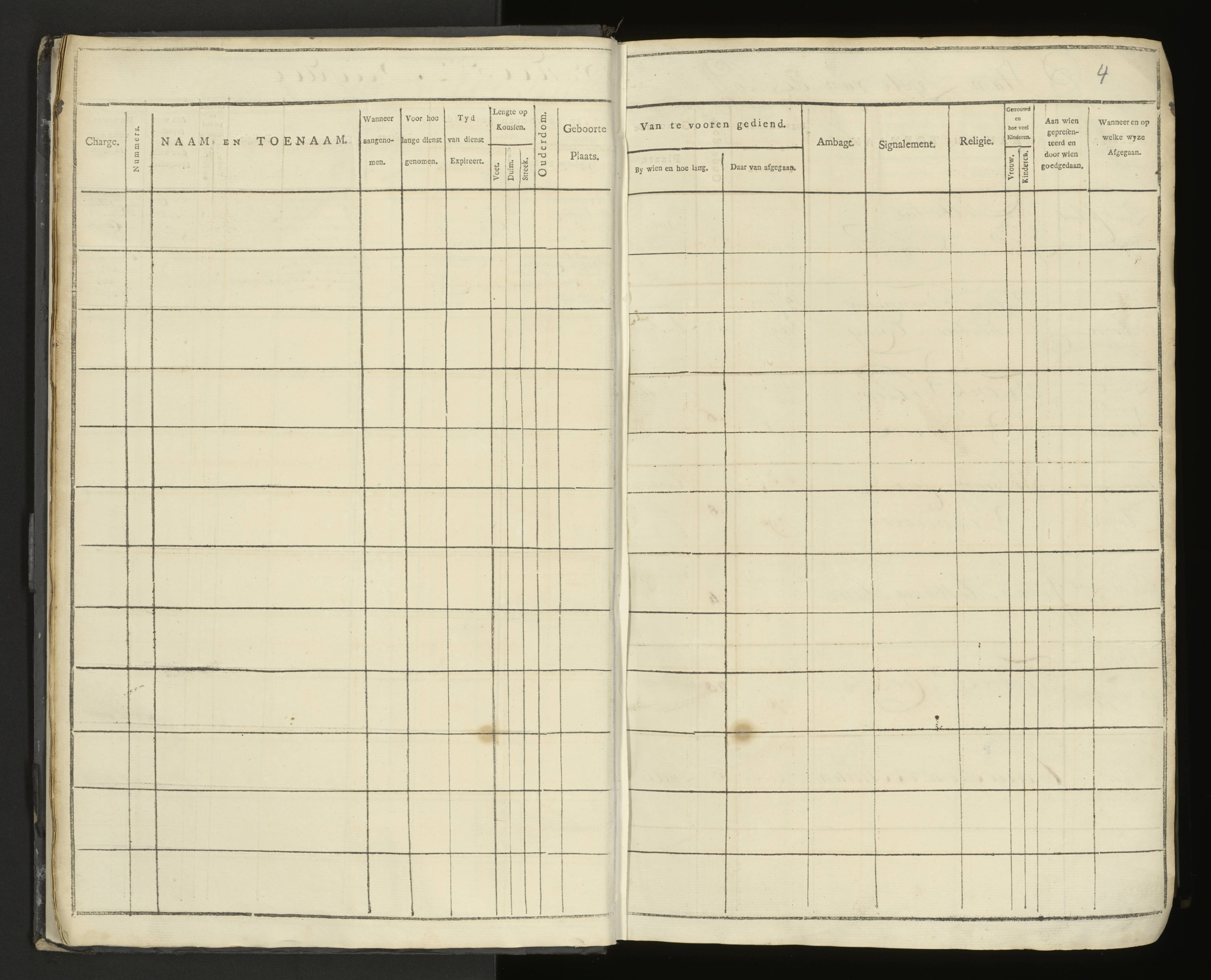 Scan 7 uit het bronpakket: 5de Halve Brigade, 1ste Bataljon, 1795–1805