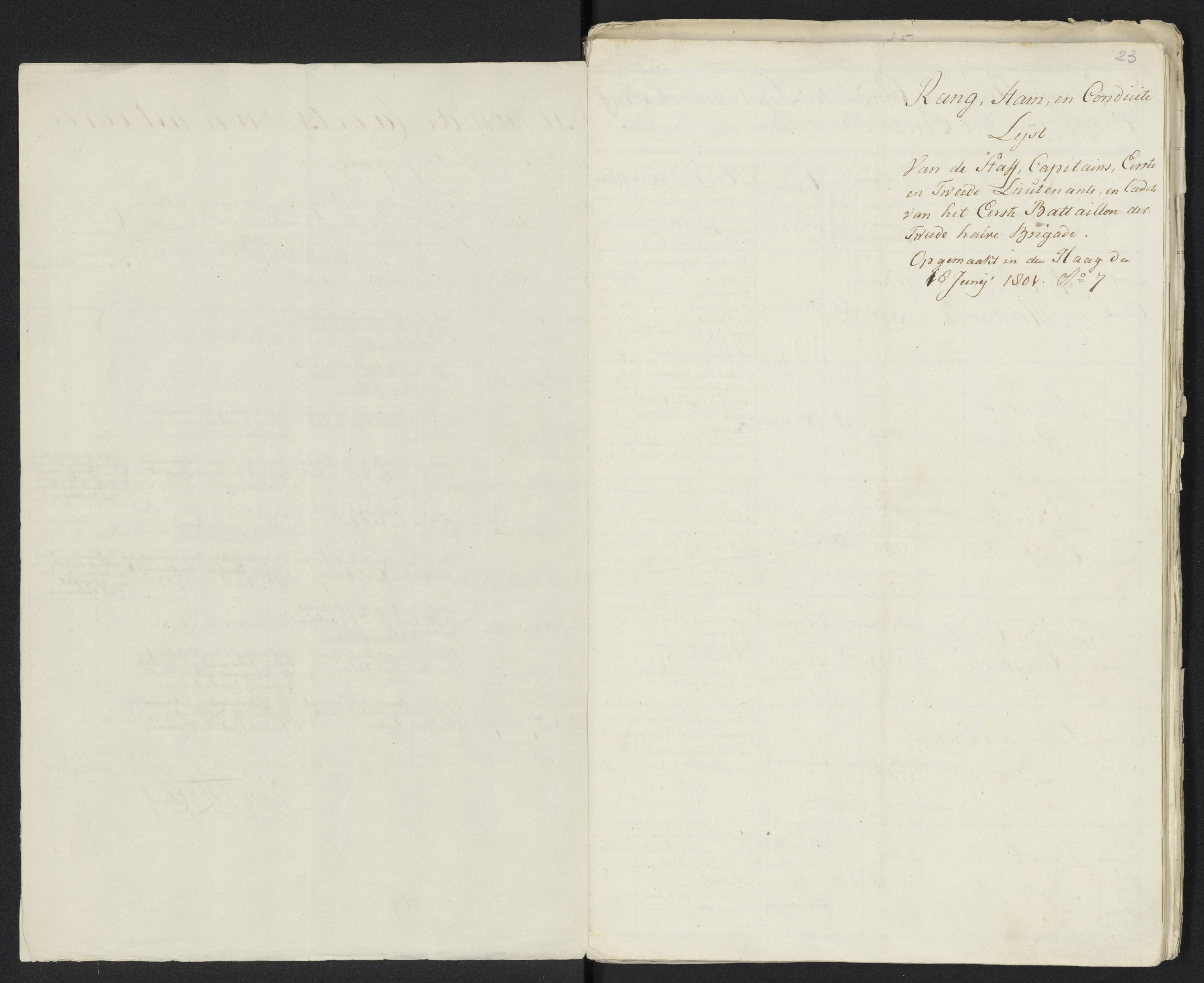 Scan 28 uit het bronpakket: Conduitestaten van officieren en cadetten (1801–1802)