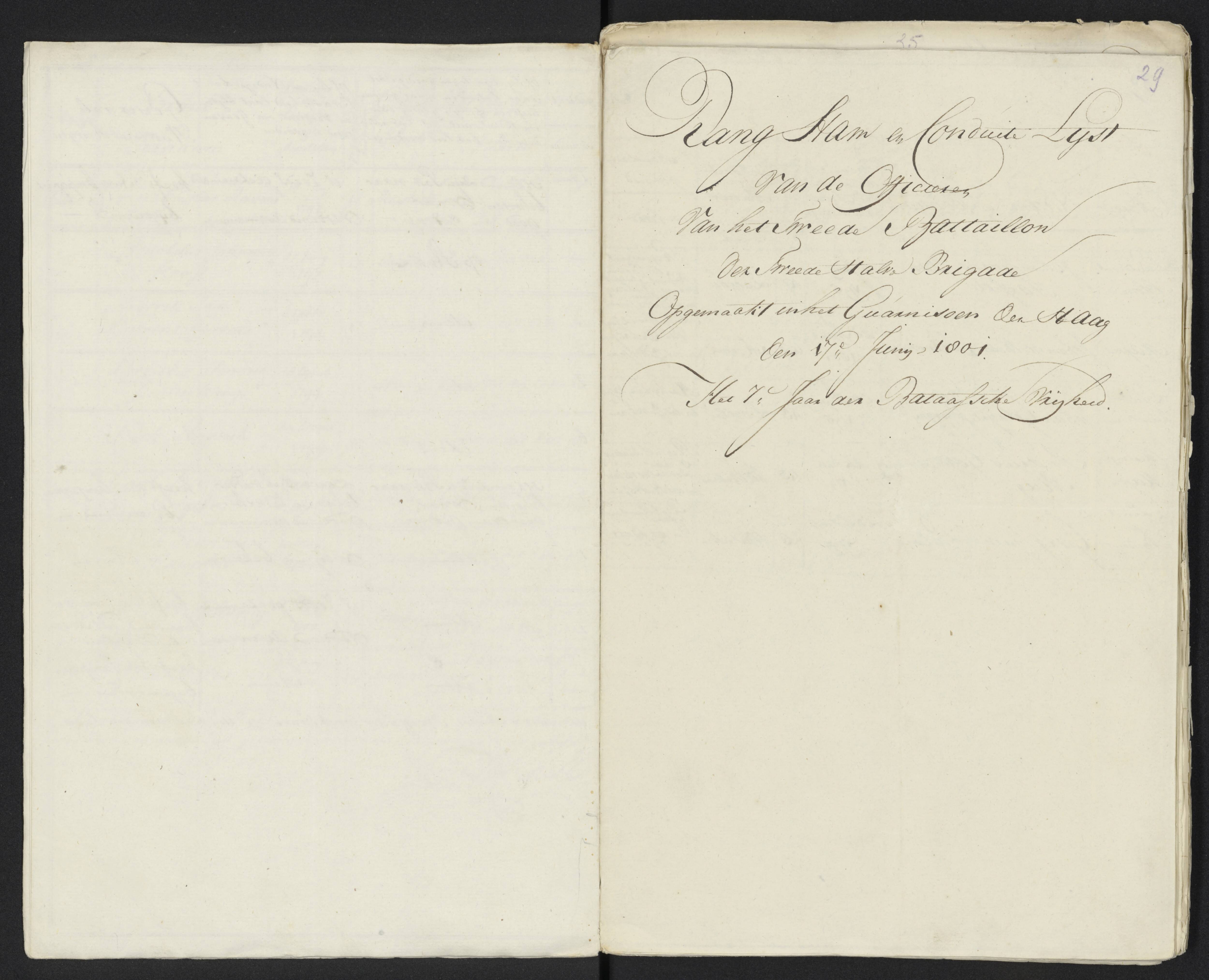 Scan 34 uit het bronpakket: Conduitestaten van officieren en cadetten (1801–1802)