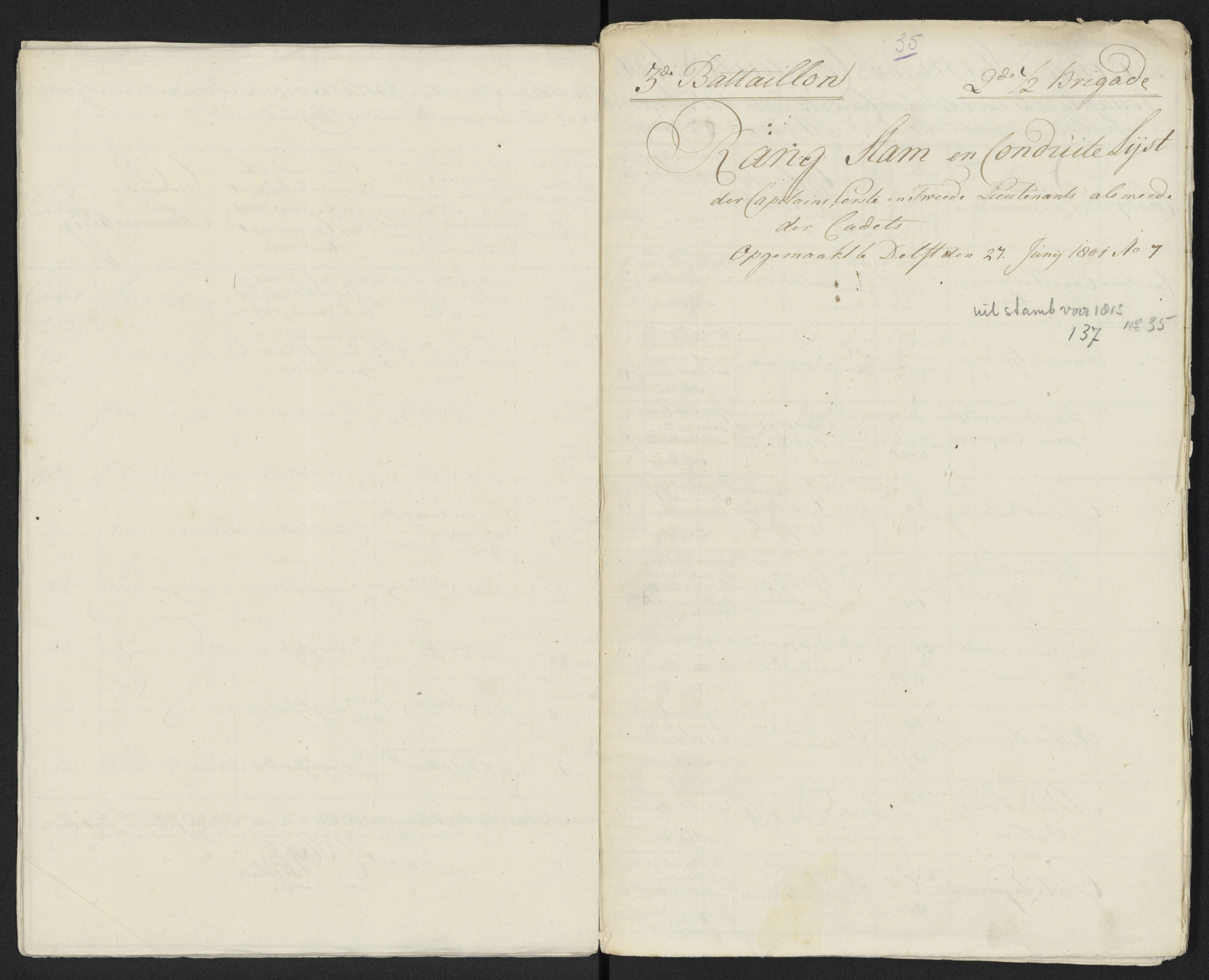 Scan 42 uit het bronpakket: Conduitestaten van officieren en cadetten (1801–1802)