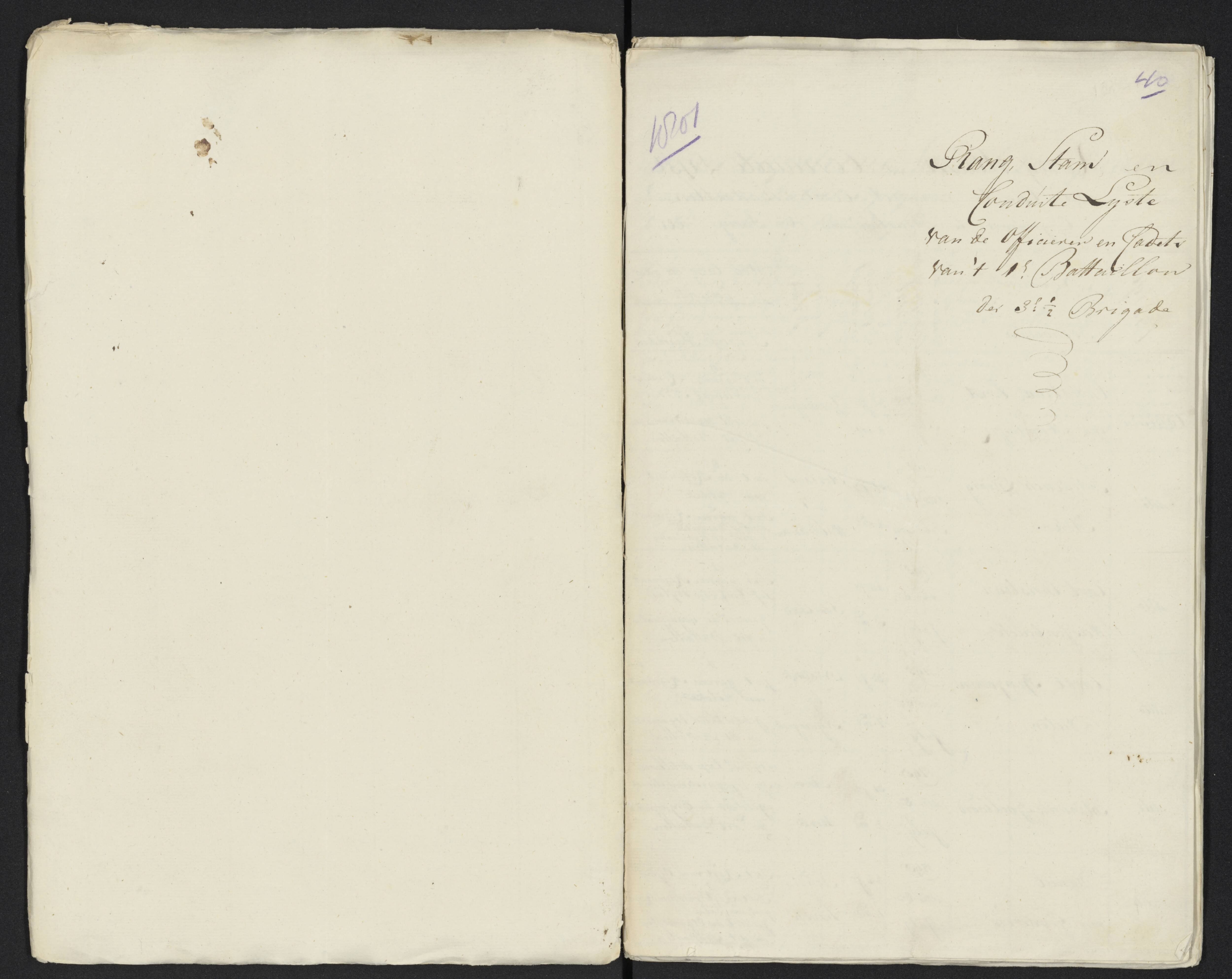 Scan 48 uit het bronpakket: Conduitestaten van officieren en cadetten (1801–1802)