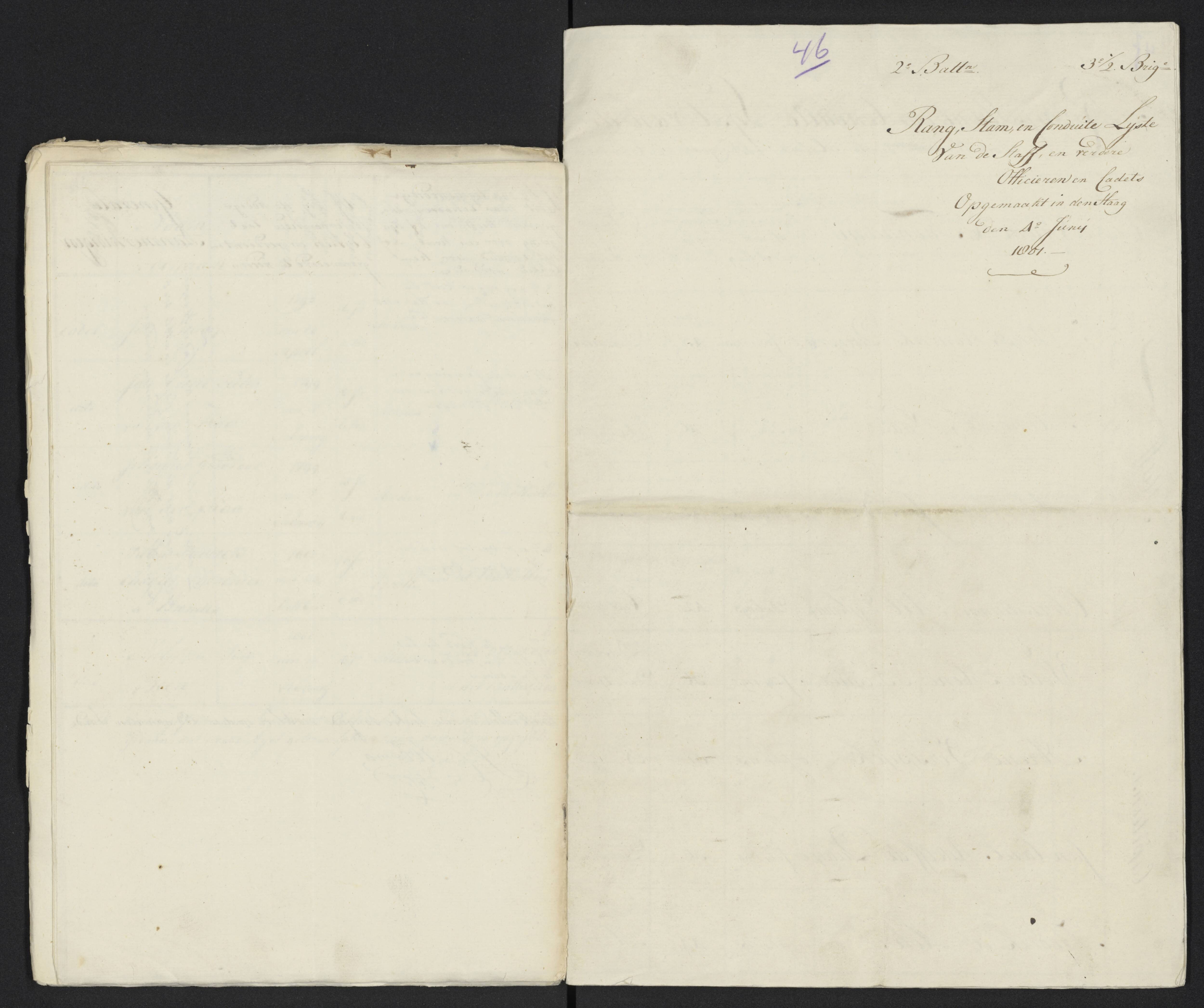 Scan 54 uit het bronpakket: Conduitestaten van officieren en cadetten (1801–1802)