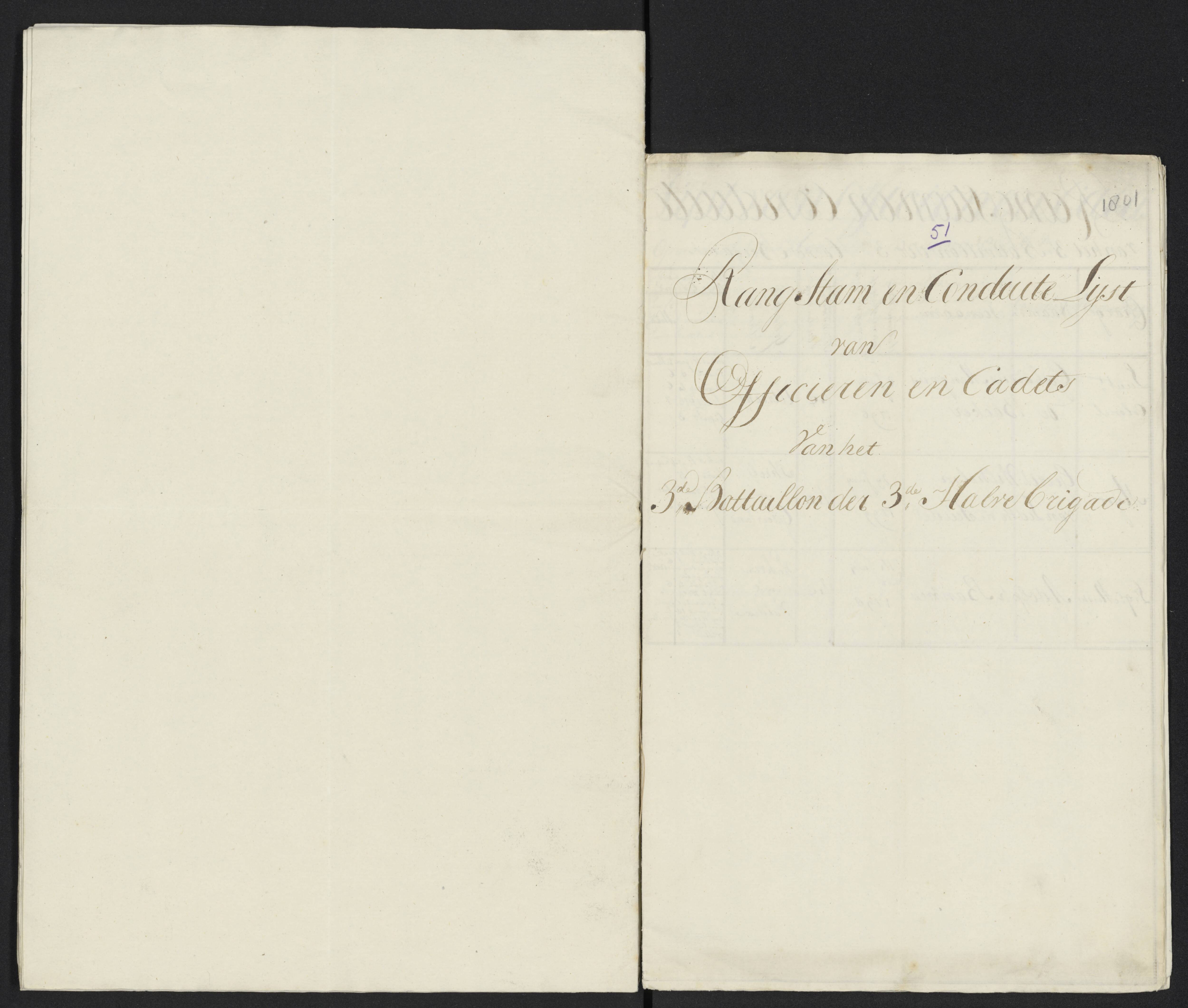 Scan 60 uit het bronpakket: Conduitestaten van officieren en cadetten (1801–1802)