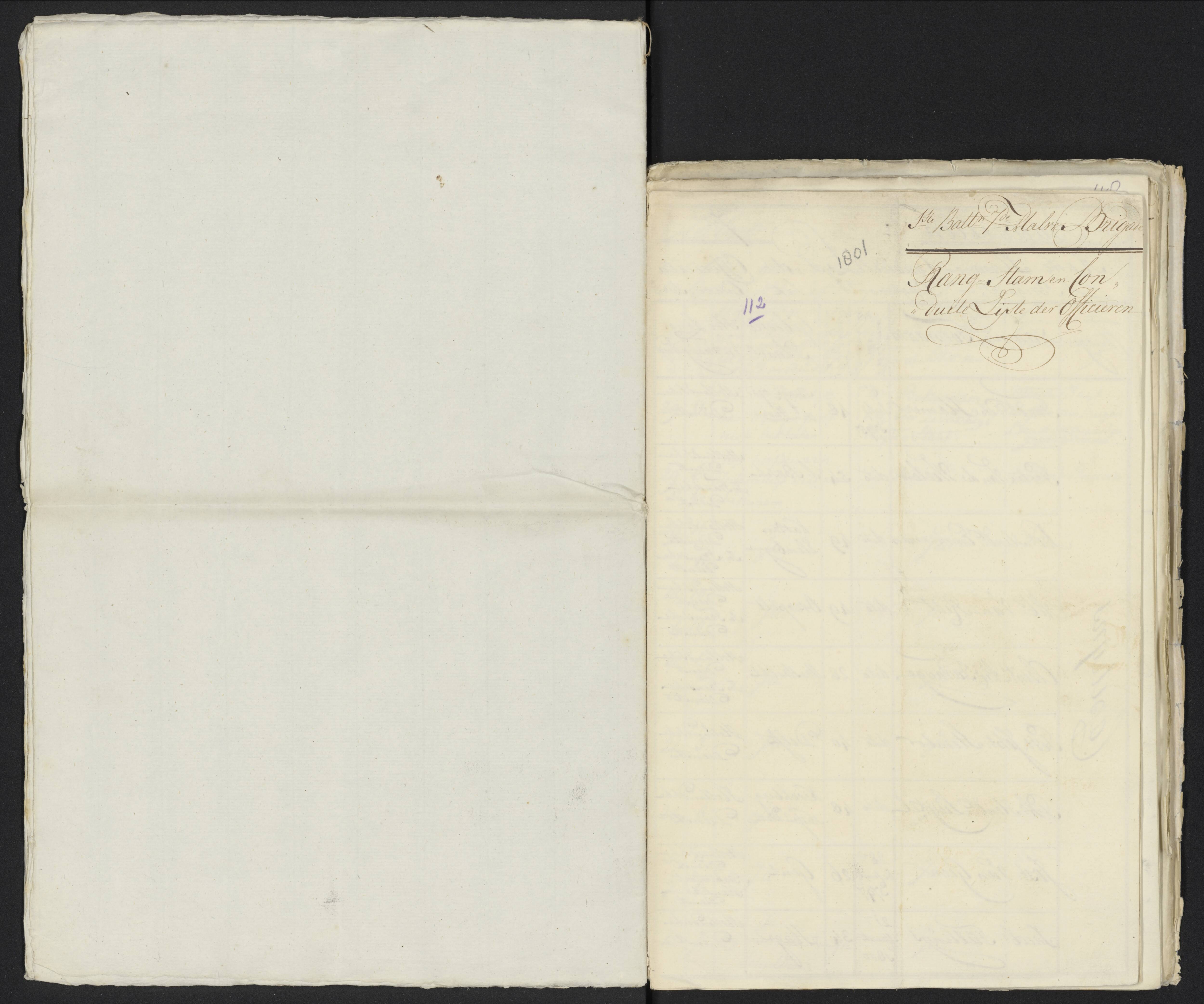 Scan 123 uit het bronpakket: Conduitestaten van officieren en cadetten (1801–1802)