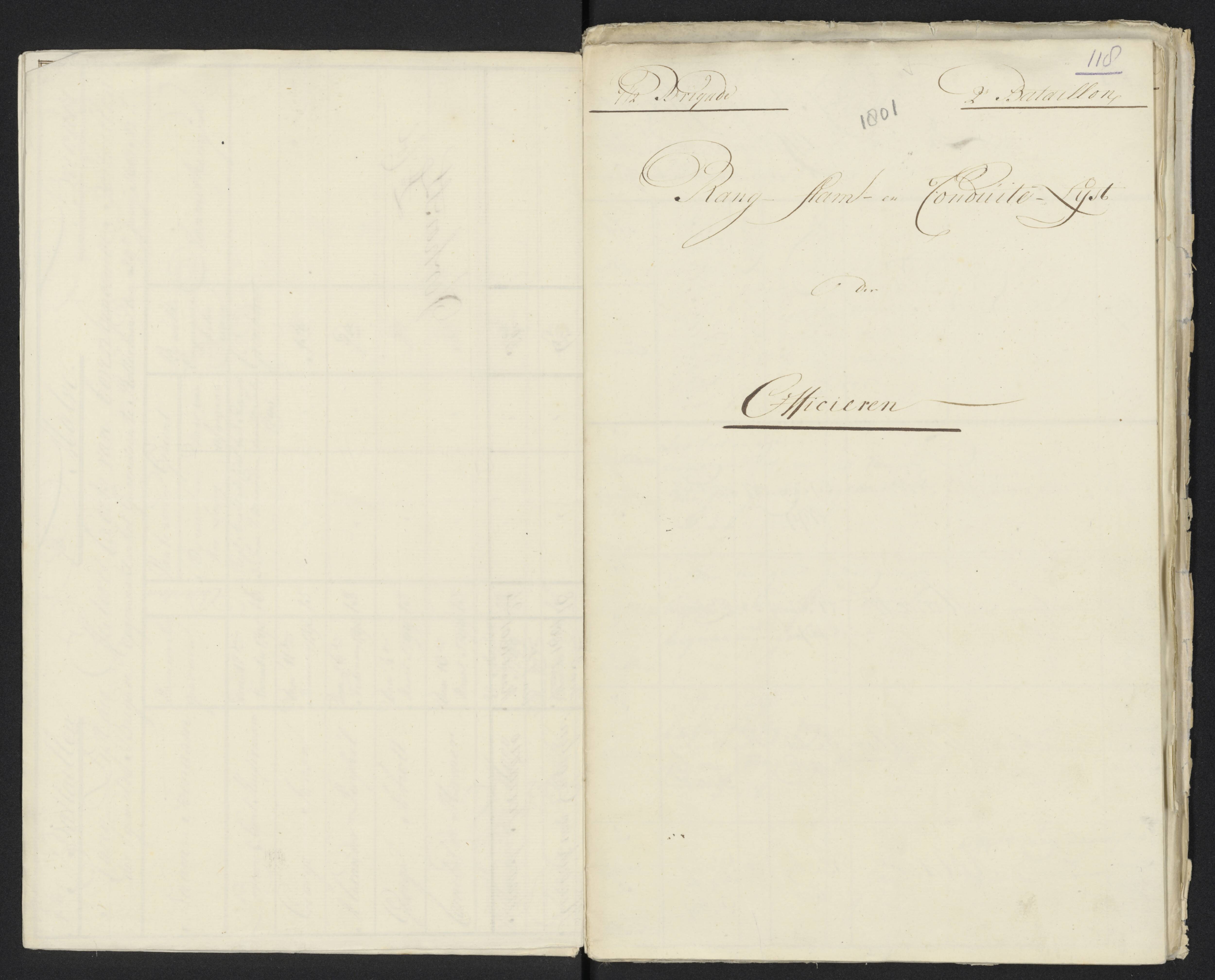 Scan 129 uit het bronpakket: Conduitestaten van officieren en cadetten (1801–1802)