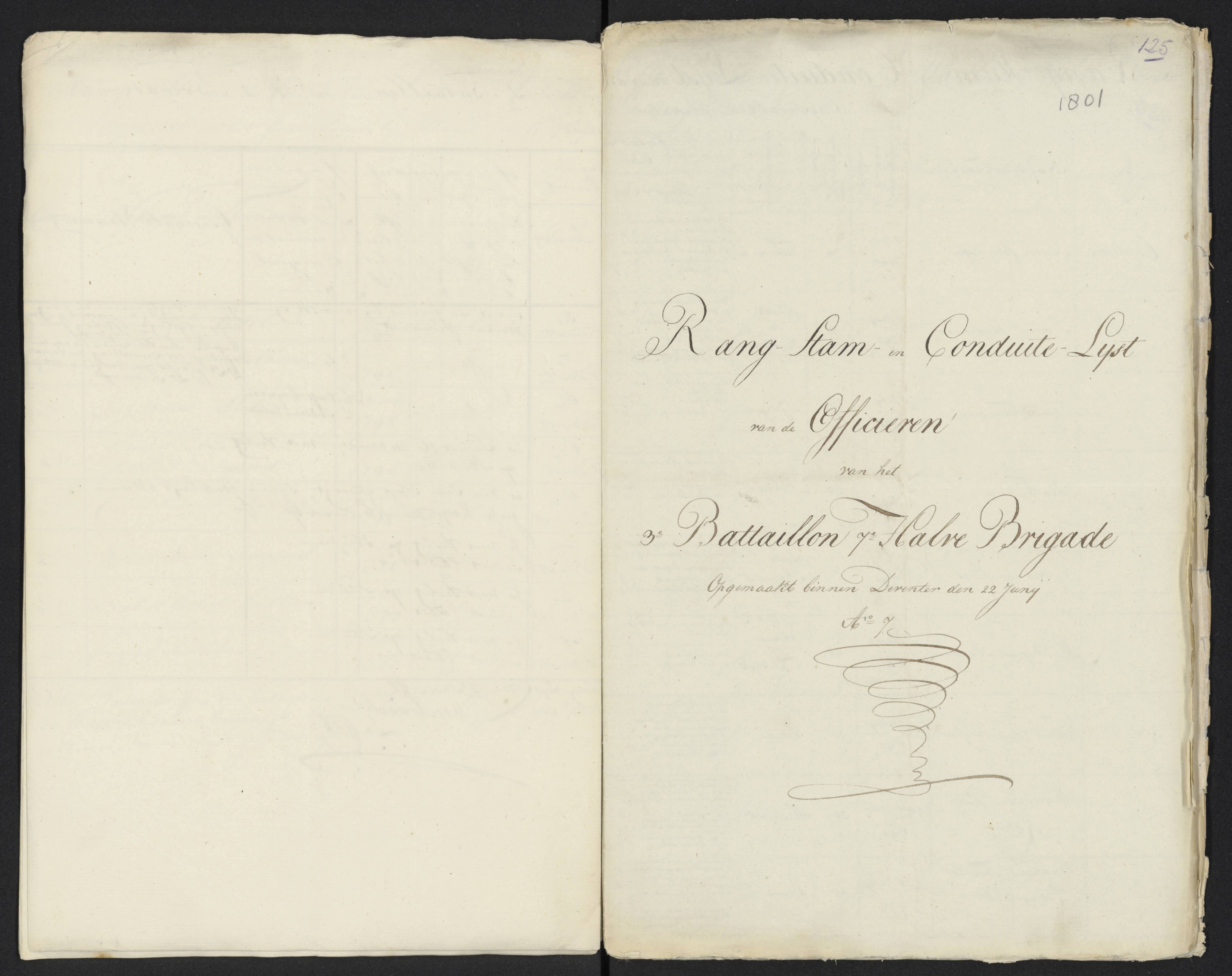 Scan 137 uit het bronpakket: Conduitestaten van officieren en cadetten (1801–1802)