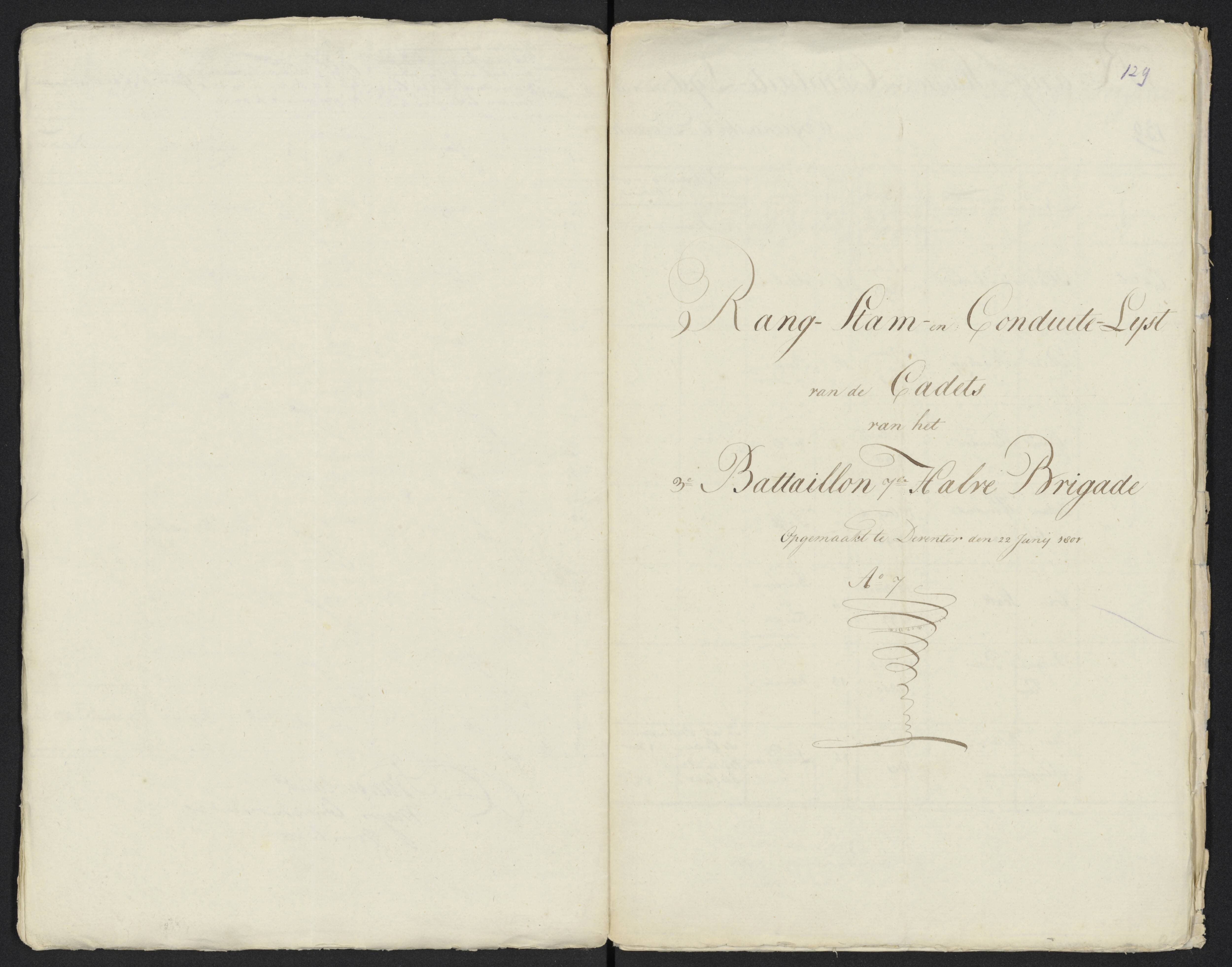 Scan 141 uit het bronpakket: Conduitestaten van officieren en cadetten (1801–1802)