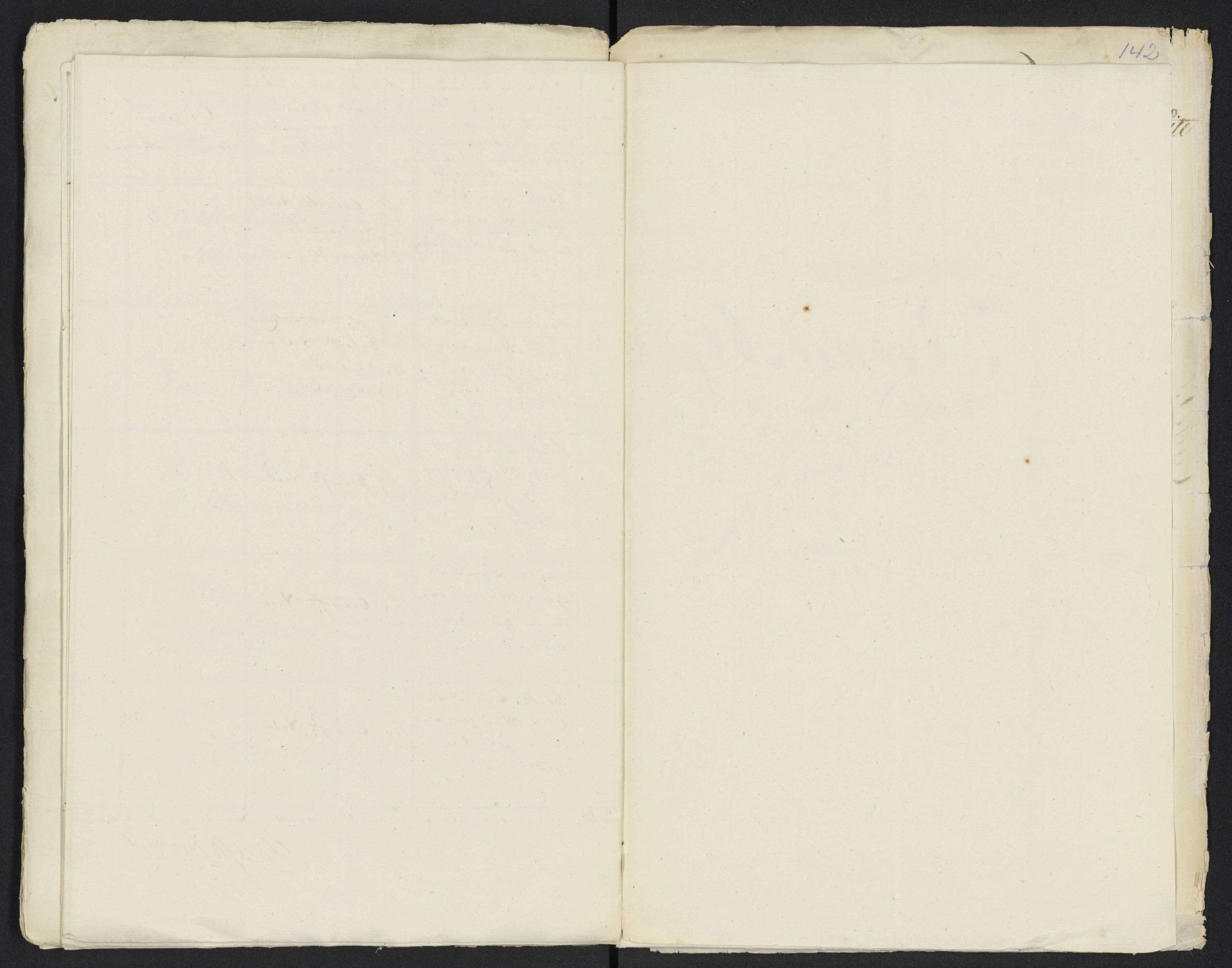 Scan 151 uit het bronpakket: Conduitestaten van officieren en cadetten (1801–1802)