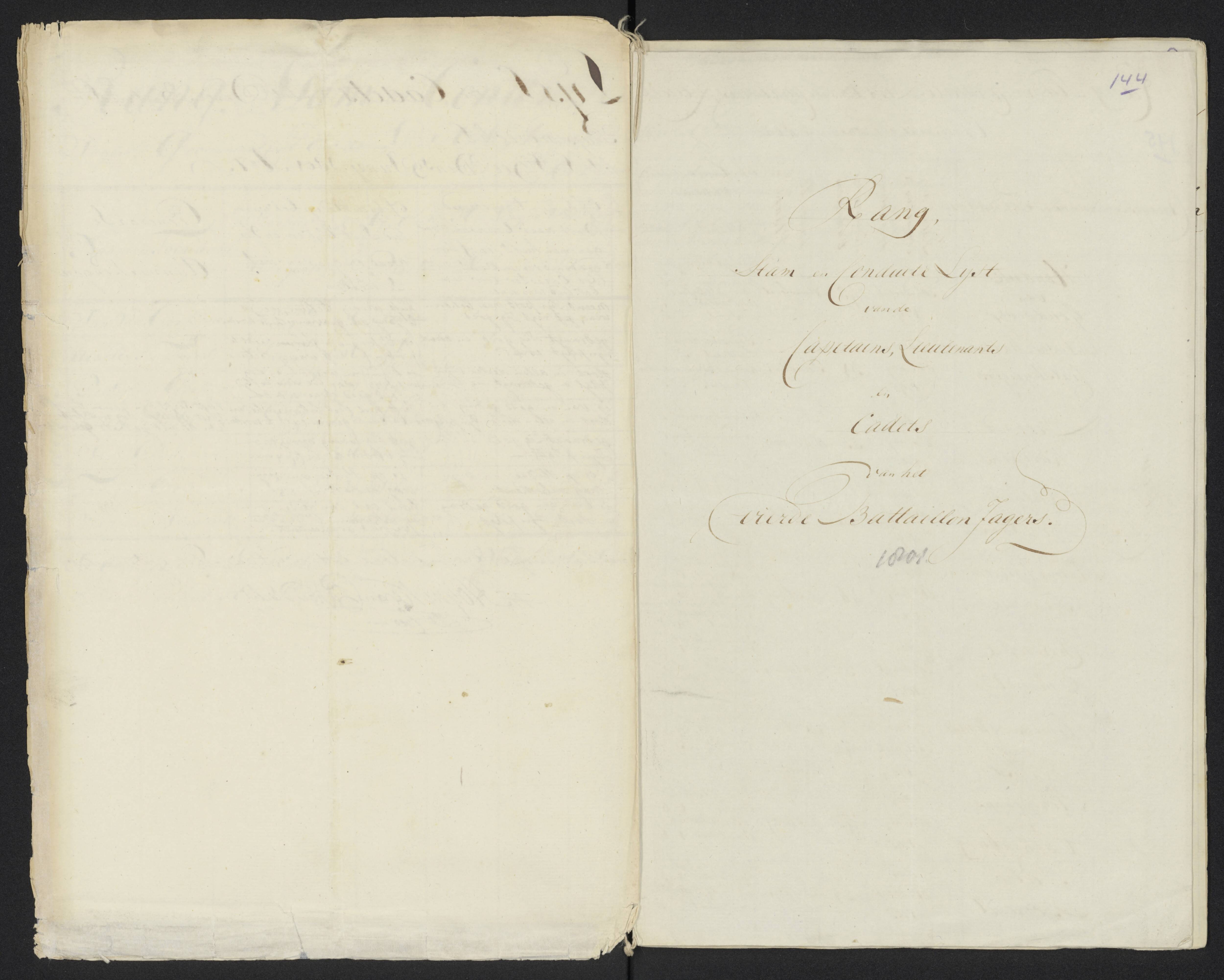Scan 155 uit het bronpakket: Conduitestaten van officieren en cadetten (1801–1802)