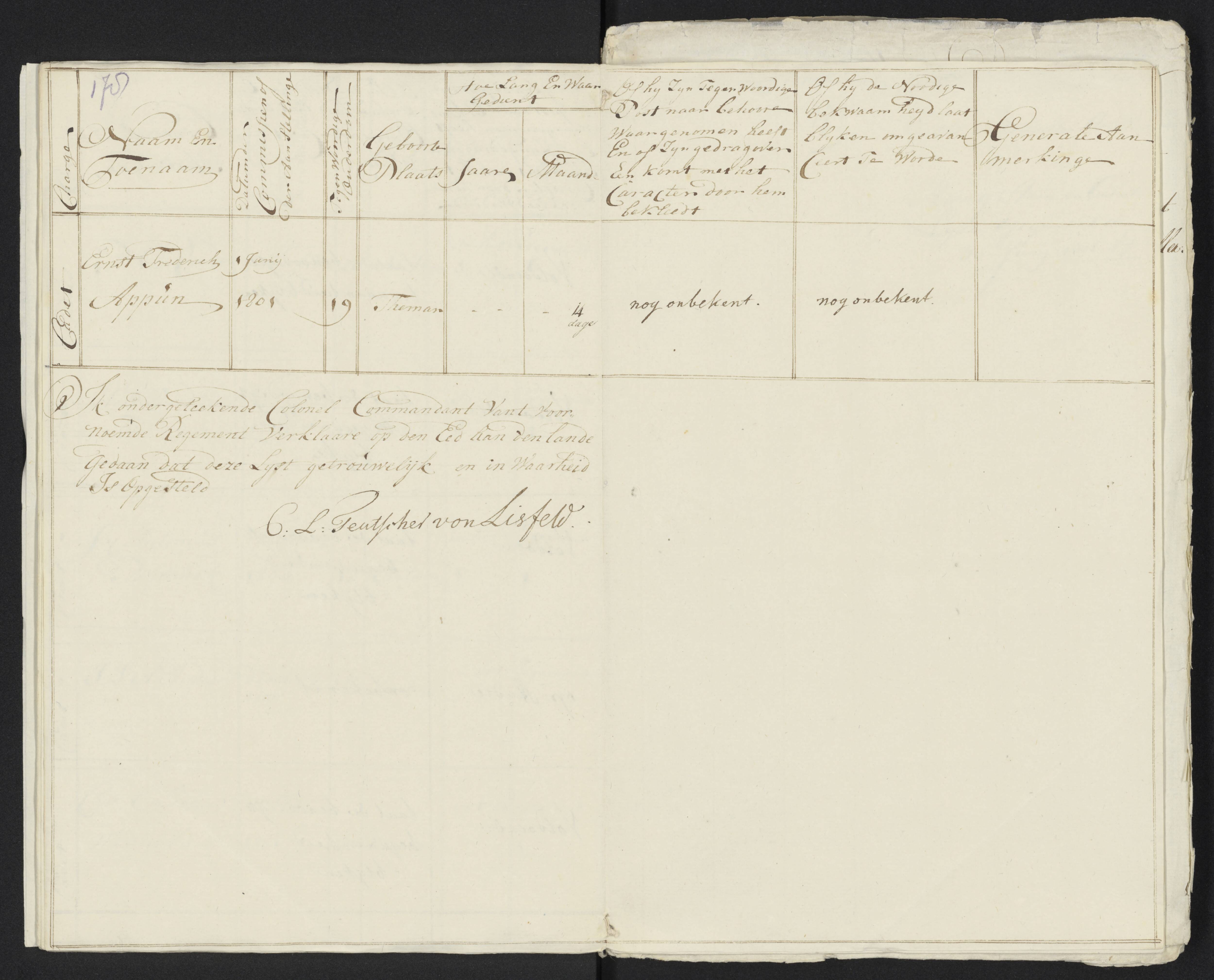 Scan 189 uit het bronpakket: Conduitestaten van officieren en cadetten (1801–1802)