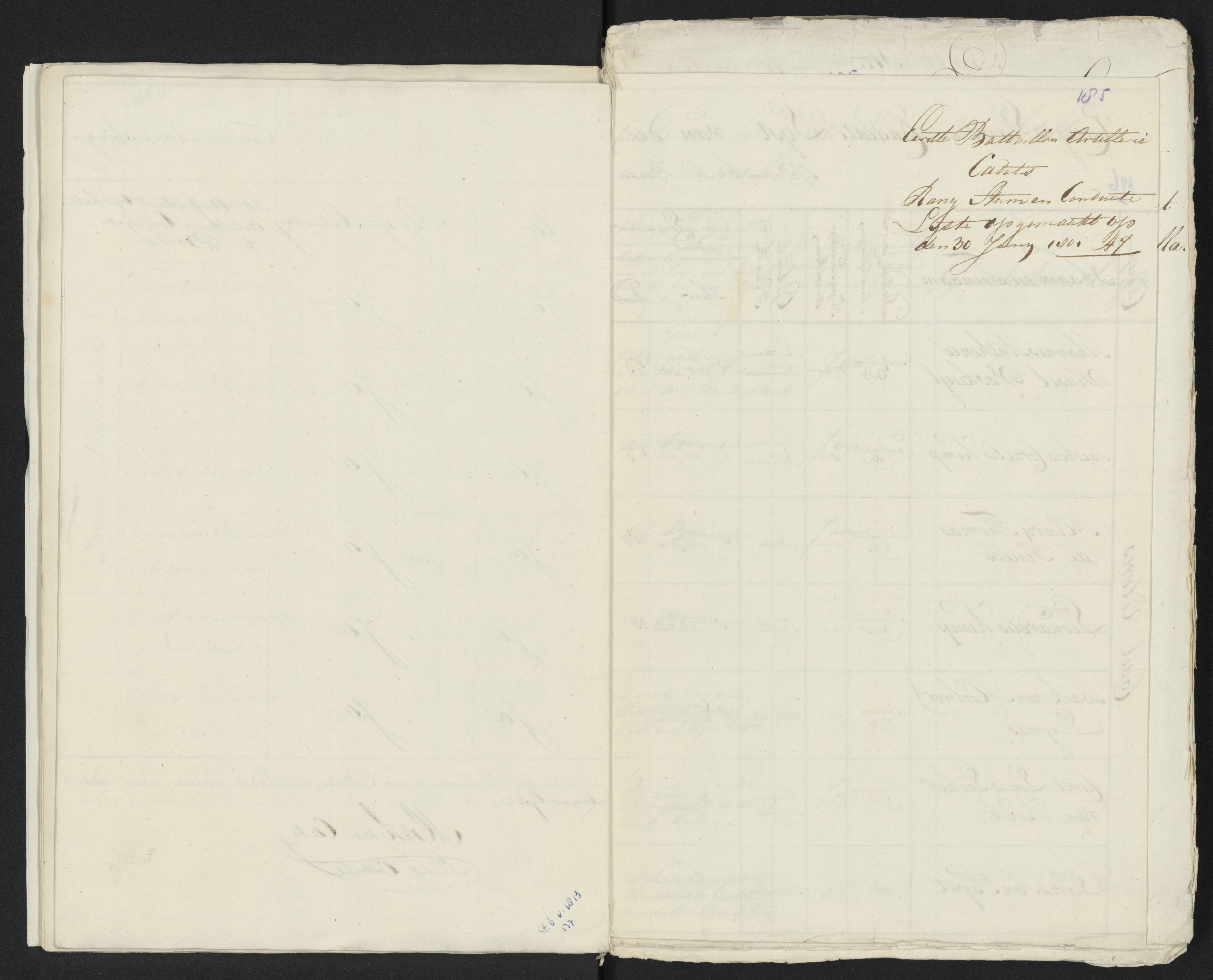 Scan 196 uit het bronpakket: Conduitestaten van officieren en cadetten (1801–1802)