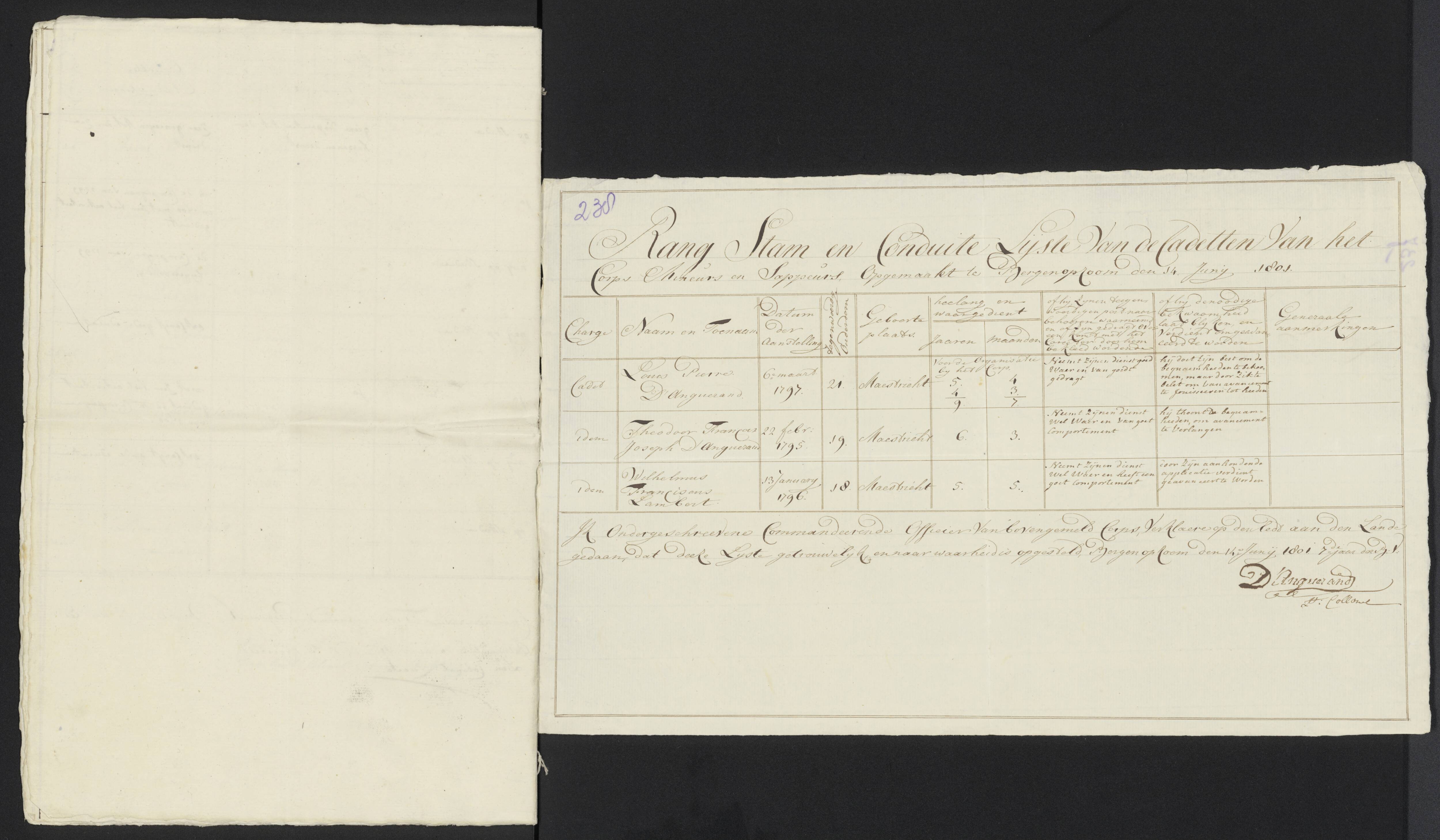 Scan 256 uit het bronpakket: Conduitestaten van officieren en cadetten (1801–1802)