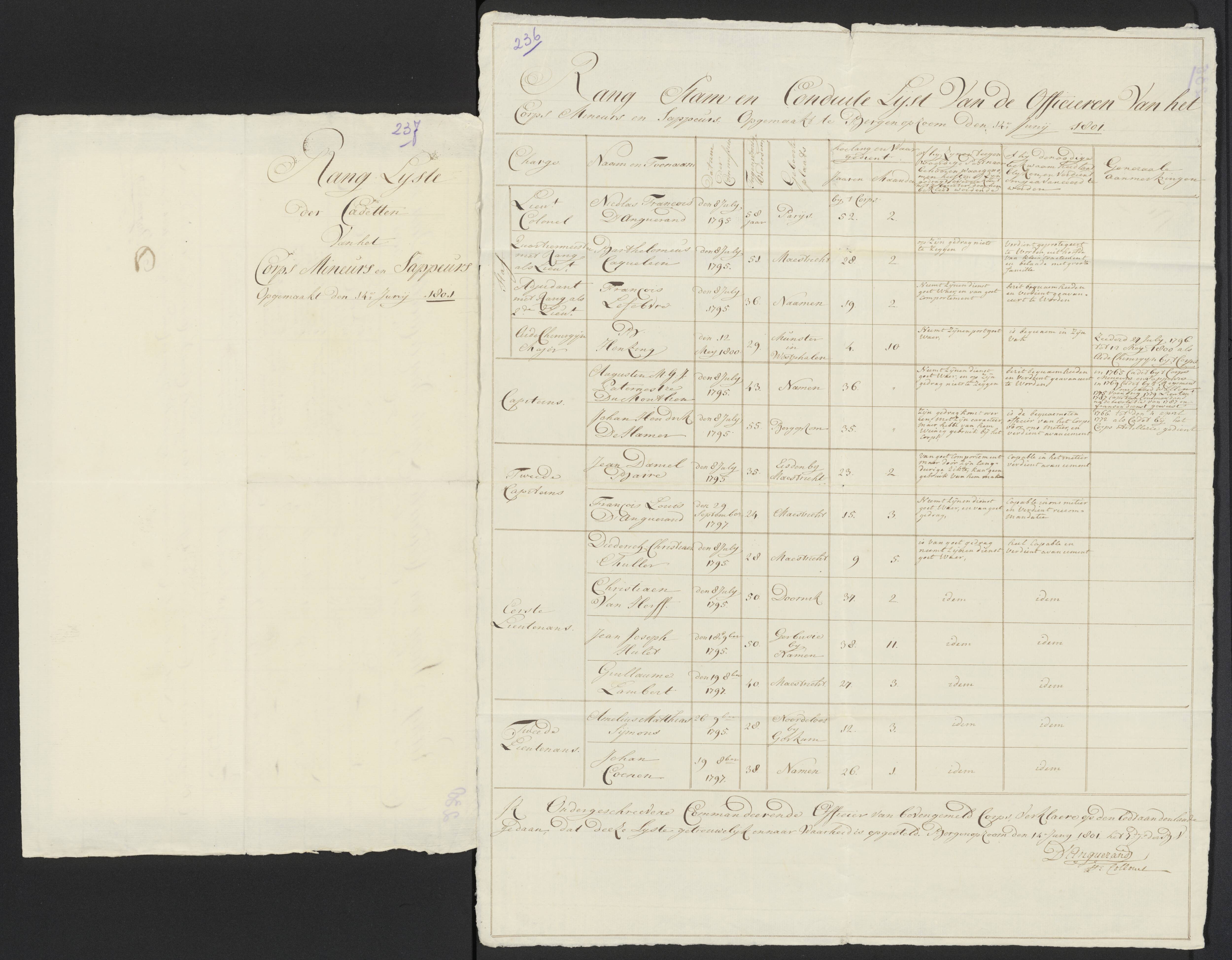 Scan 257 uit het bronpakket: Conduitestaten van officieren en cadetten (1801–1802)