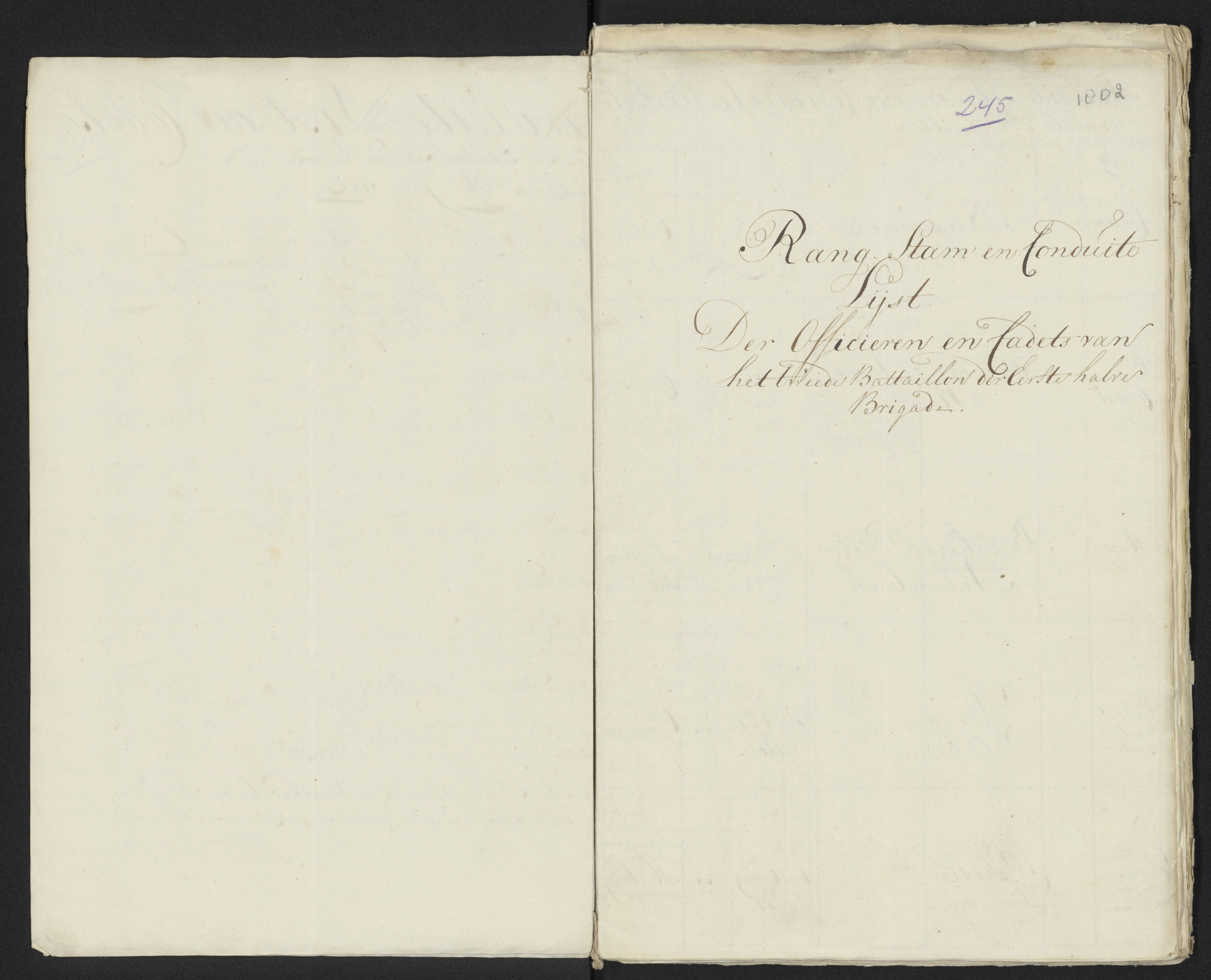 Scan 264 uit het bronpakket: Conduitestaten van officieren en cadetten (1801–1802)