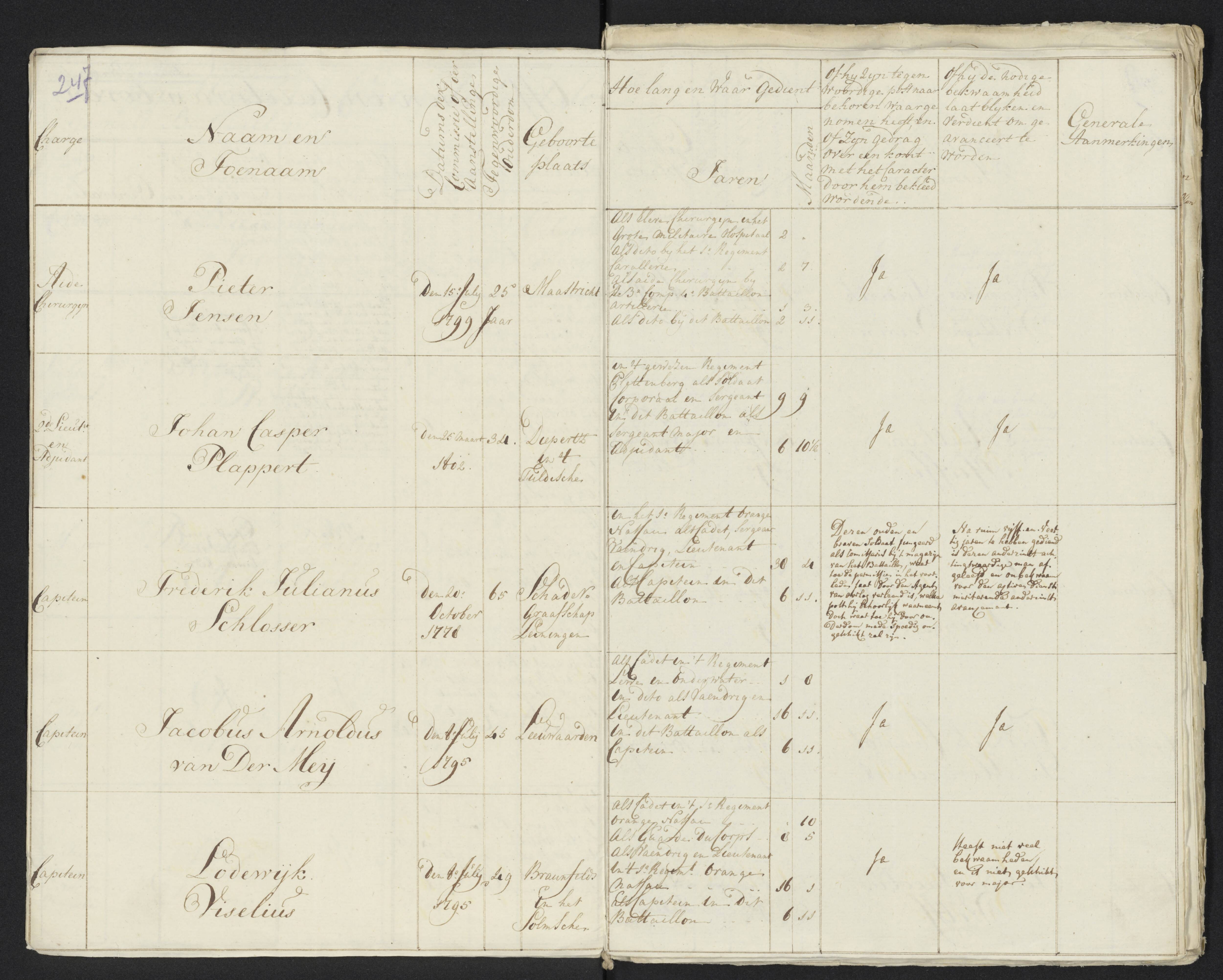 Scan 266 uit het bronpakket: Conduitestaten van officieren en cadetten (1801–1802)