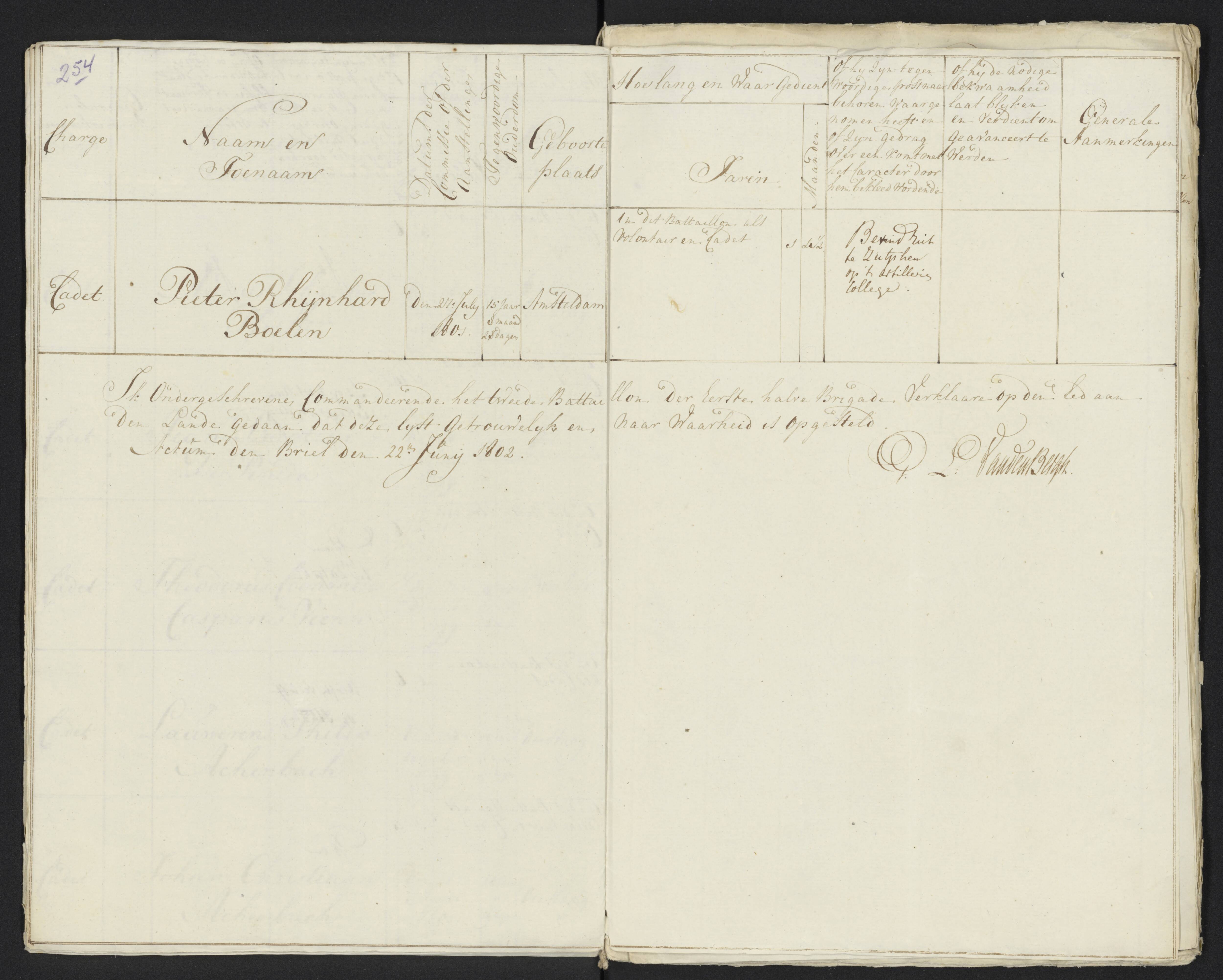 Scan 273 uit het bronpakket: Conduitestaten van officieren en cadetten (1801–1802)