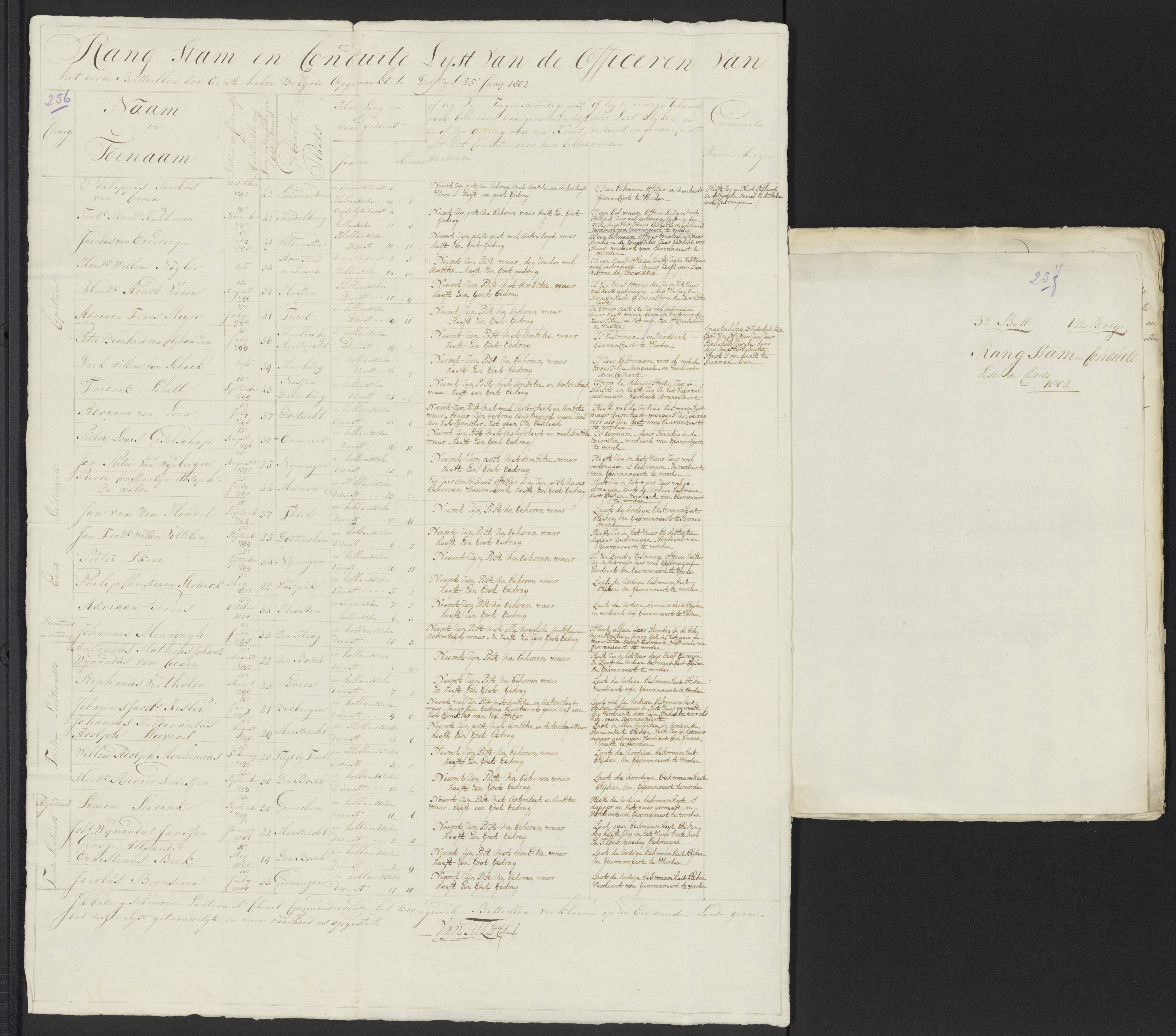 Scan 275 uit het bronpakket: Conduitestaten van officieren en cadetten (1801–1802)