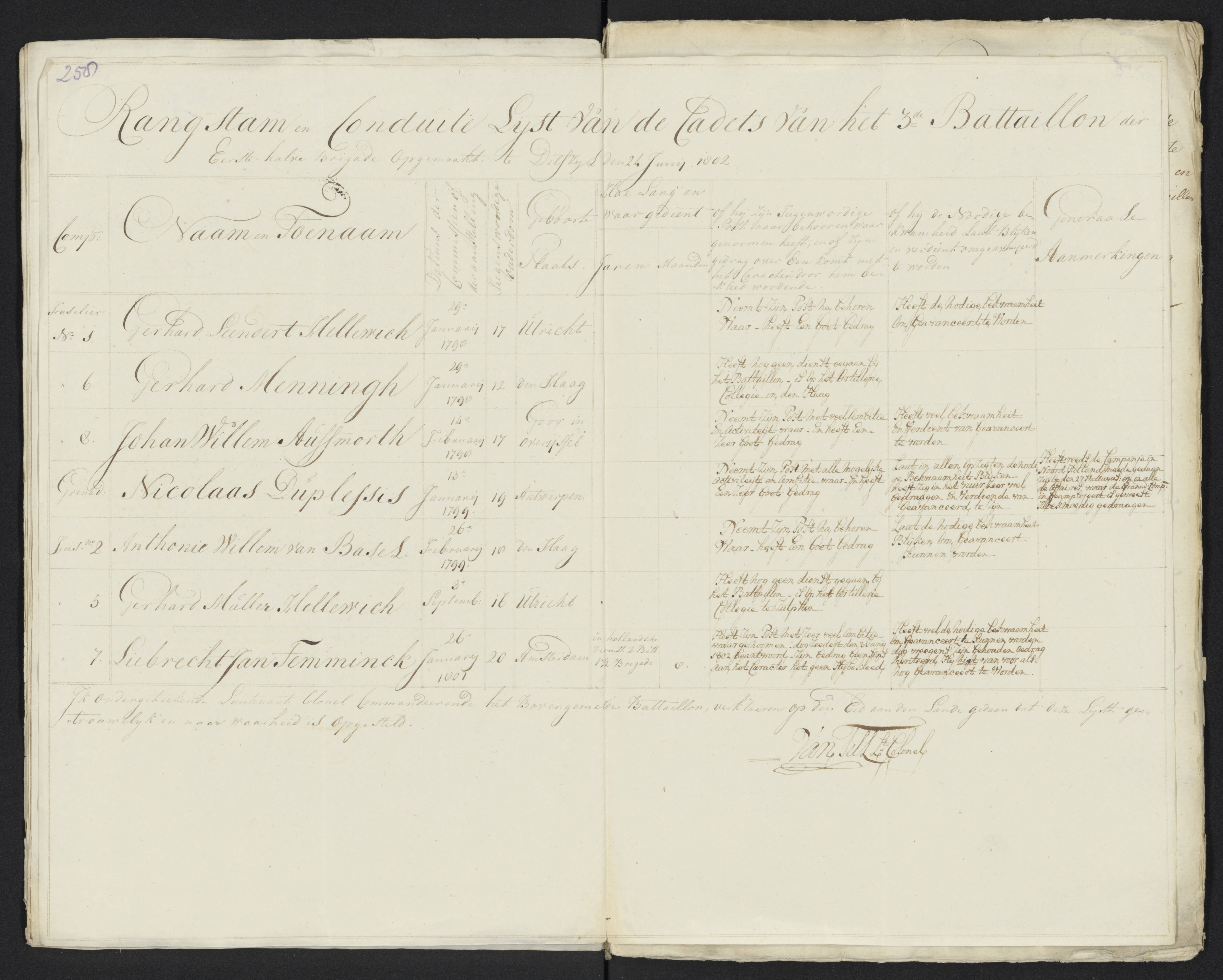 Scan 277 uit het bronpakket: Conduitestaten van officieren en cadetten (1801–1802)