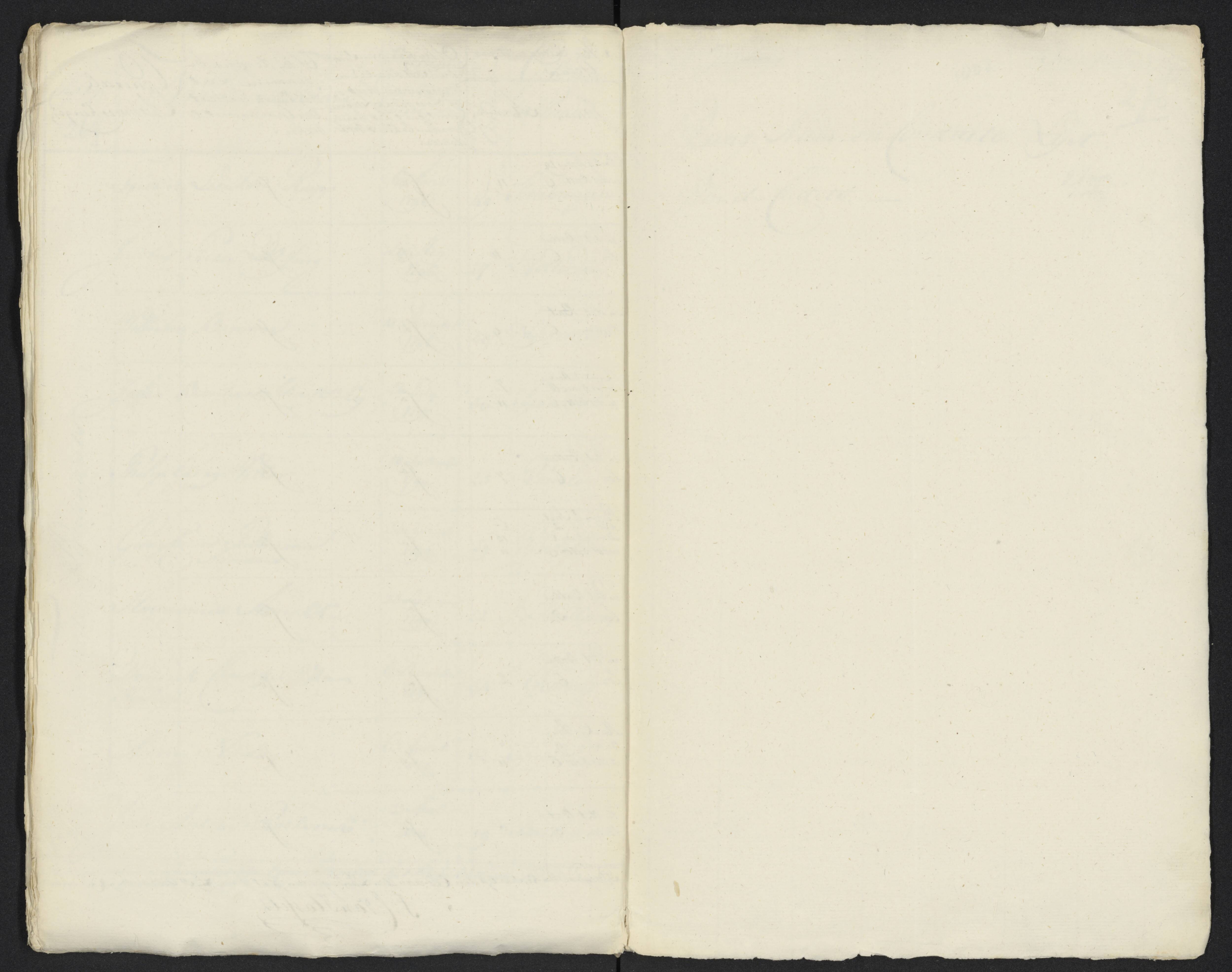 Scan 289 uit het bronpakket: Conduitestaten van officieren en cadetten (1801–1802)