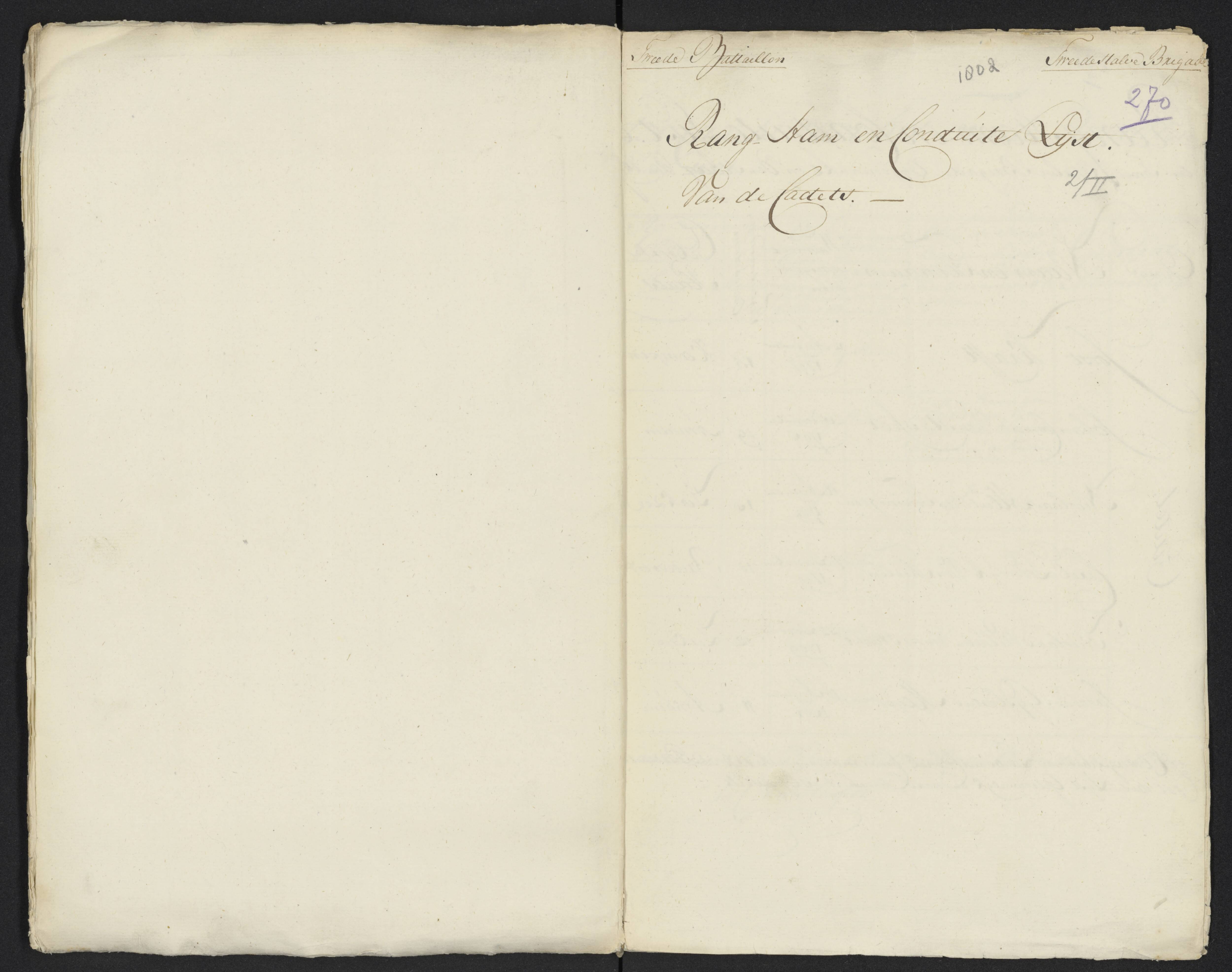 Scan 290 uit het bronpakket: Conduitestaten van officieren en cadetten (1801–1802)