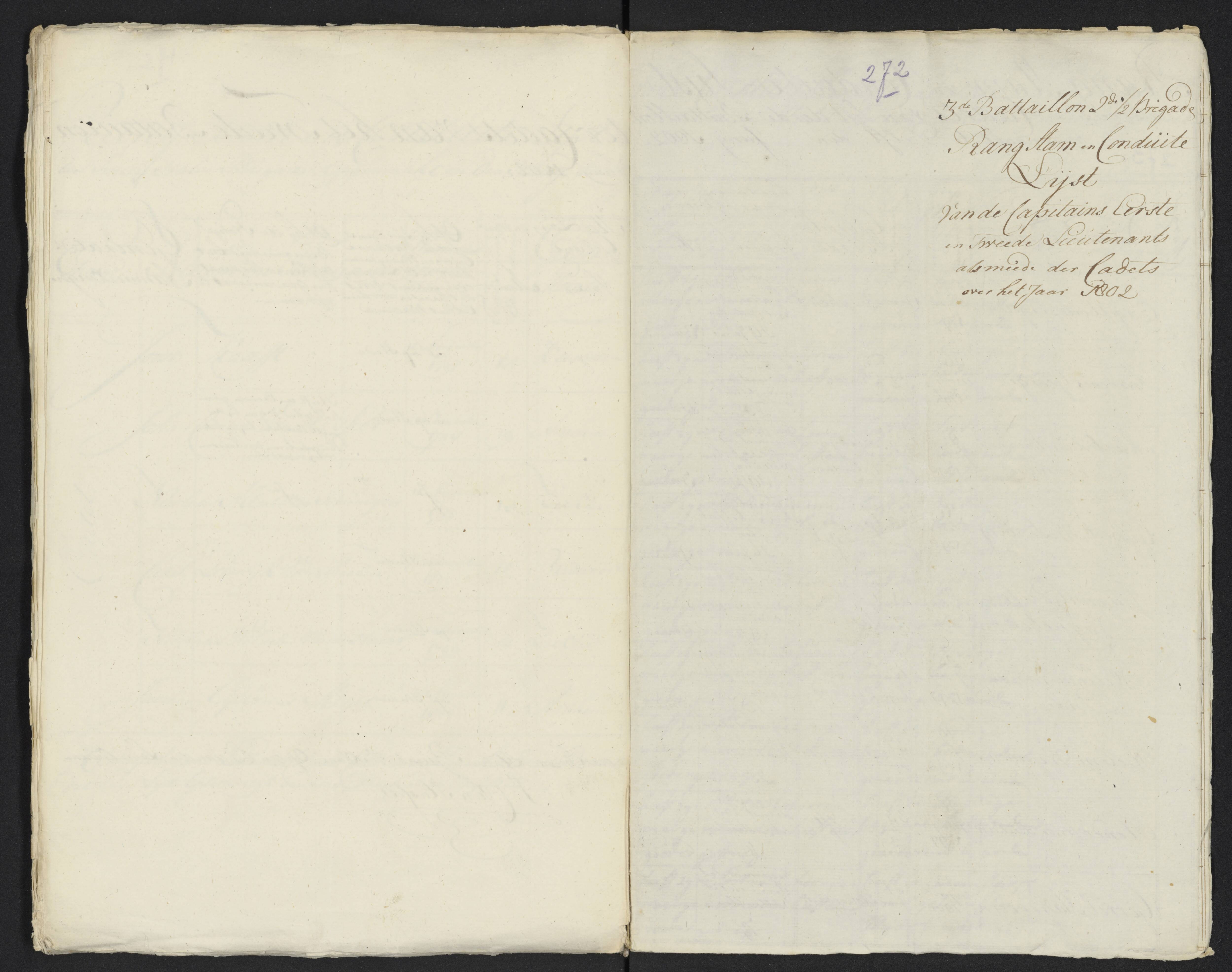 Scan 292 uit het bronpakket: Conduitestaten van officieren en cadetten (1801–1802)