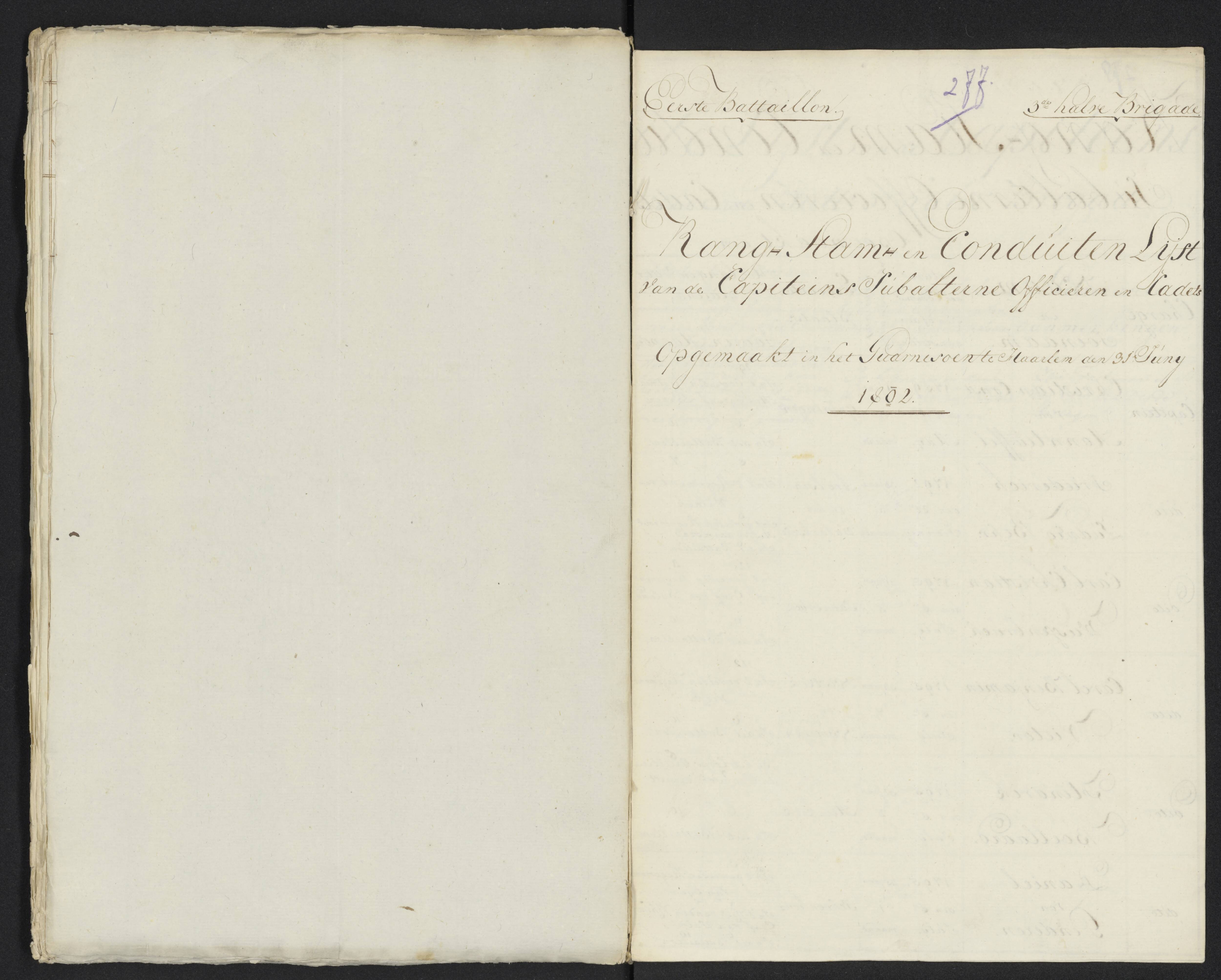 Scan 298 uit het bronpakket: Conduitestaten van officieren en cadetten (1801–1802)