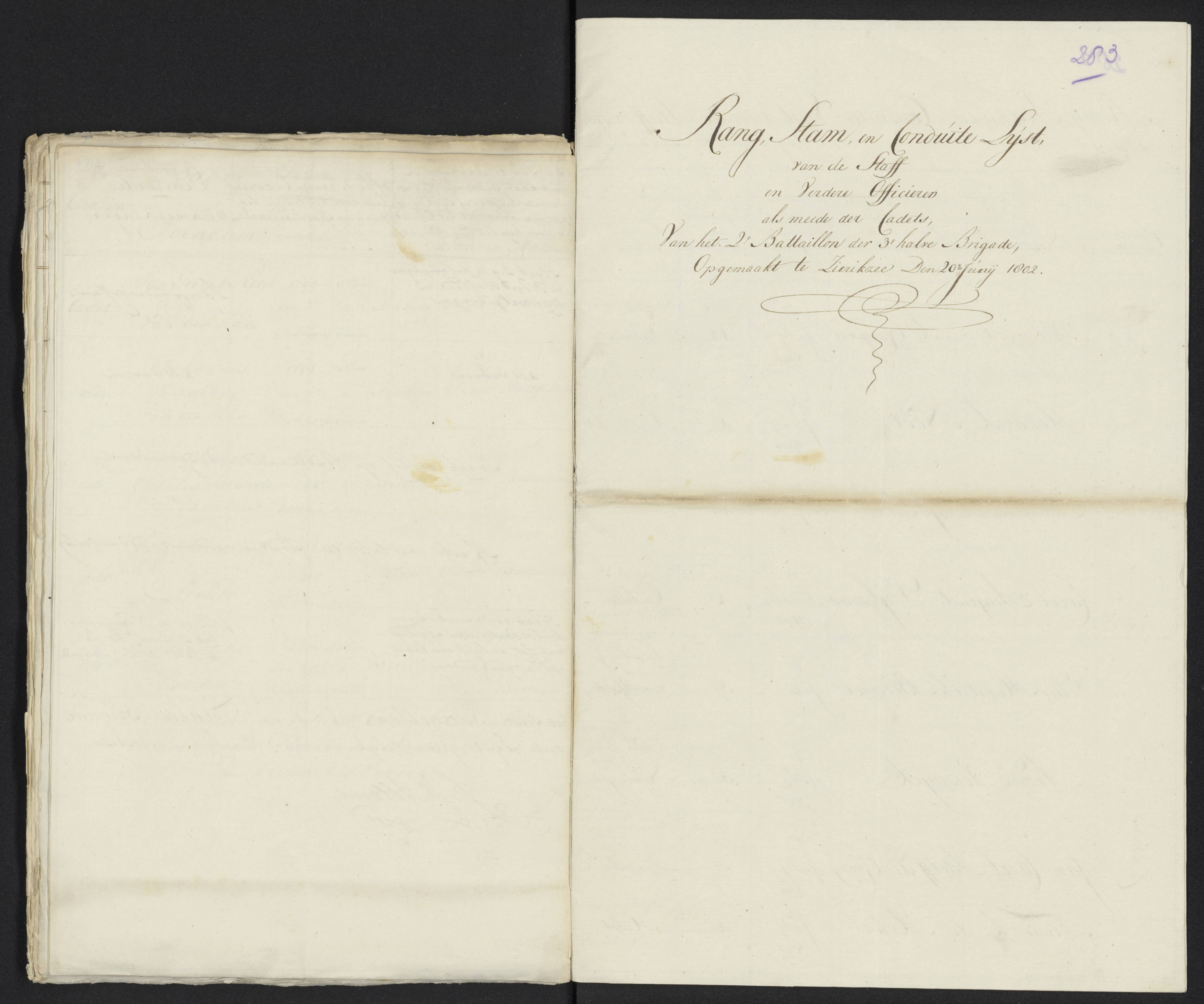 Scan 302 uit het bronpakket: Conduitestaten van officieren en cadetten (1801–1802)