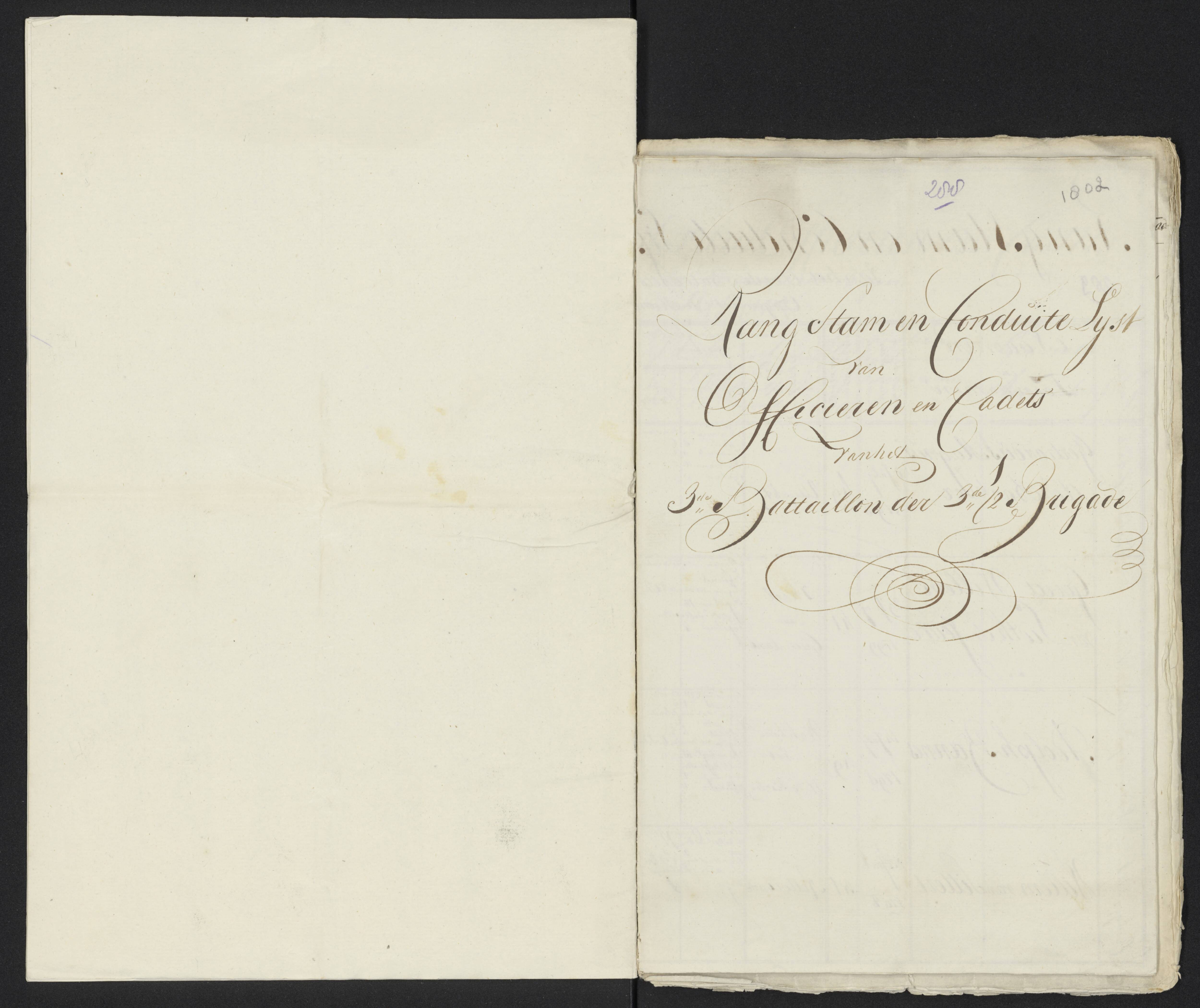 Scan 308 uit het bronpakket: Conduitestaten van officieren en cadetten (1801–1802)